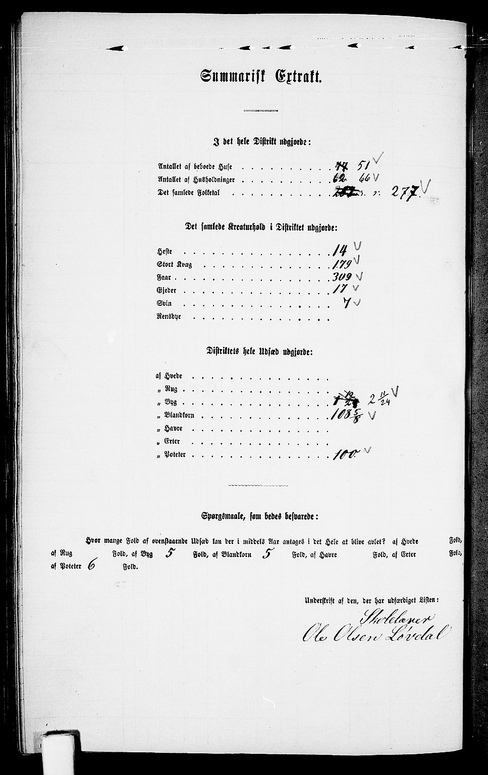 RA, 1865 census for Holum, 1865, p. 158