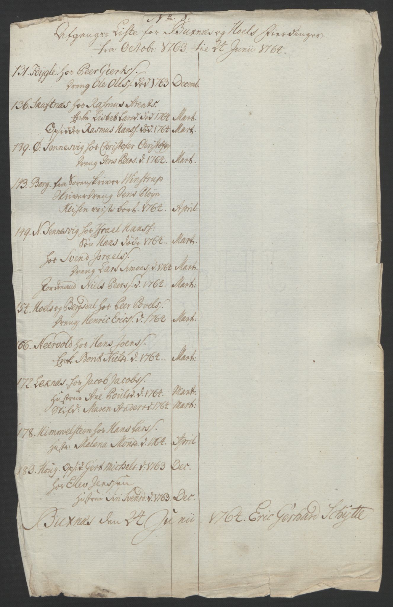 Rentekammeret inntil 1814, Reviderte regnskaper, Fogderegnskap, AV/RA-EA-4092/R67/L4747: Ekstraskatten Vesterålen, Andenes og Lofoten, 1762-1766, p. 312