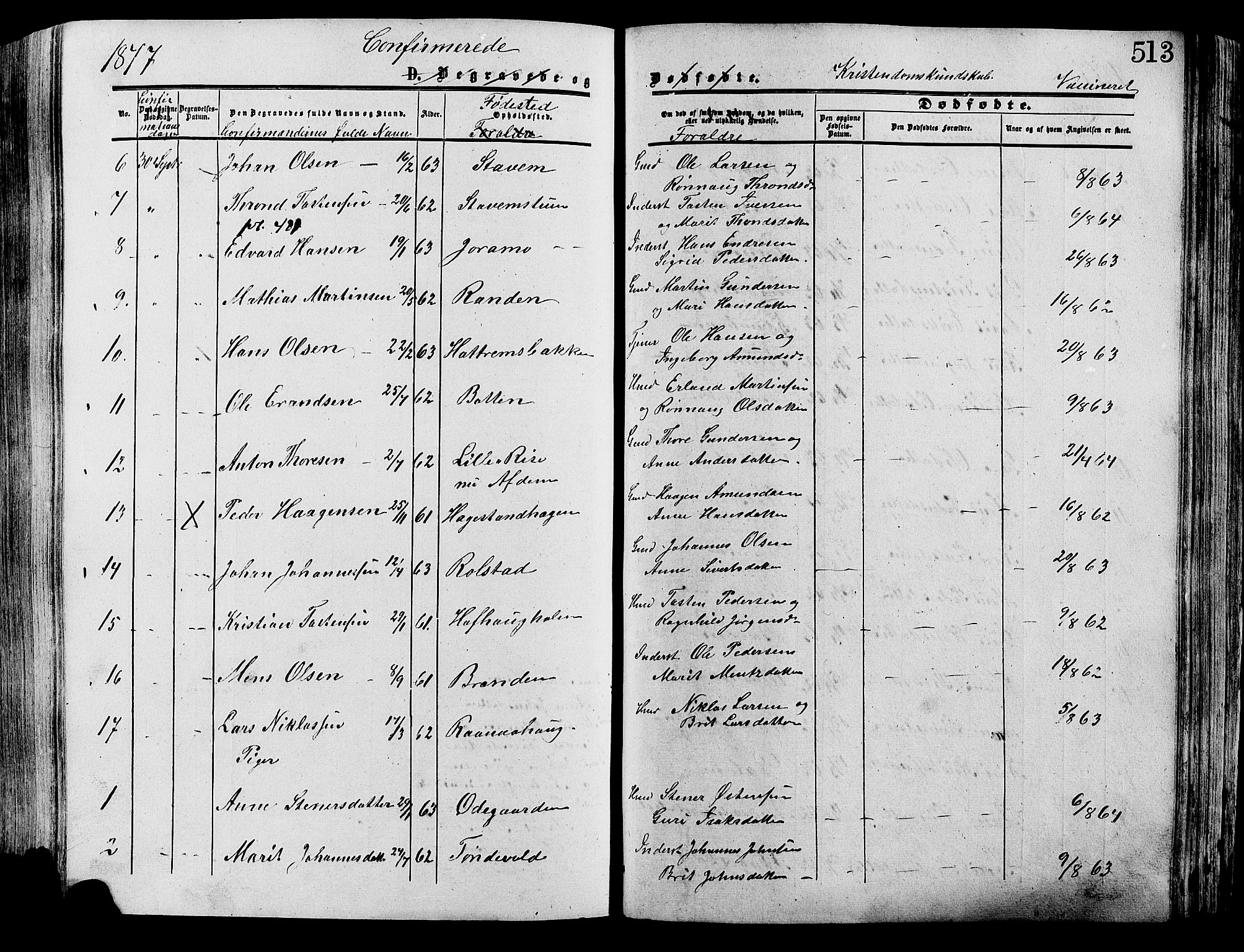 Lesja prestekontor, SAH/PREST-068/H/Ha/Haa/L0008: Parish register (official) no. 8, 1854-1880, p. 513