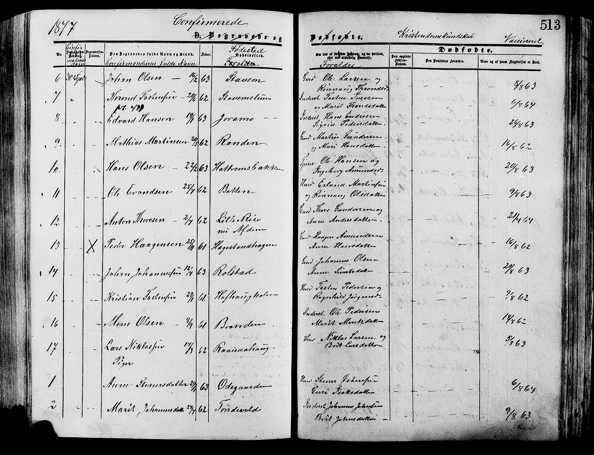 Lesja prestekontor, AV/SAH-PREST-068/H/Ha/Haa/L0008: Parish register (official) no. 8, 1854-1880, p. 513