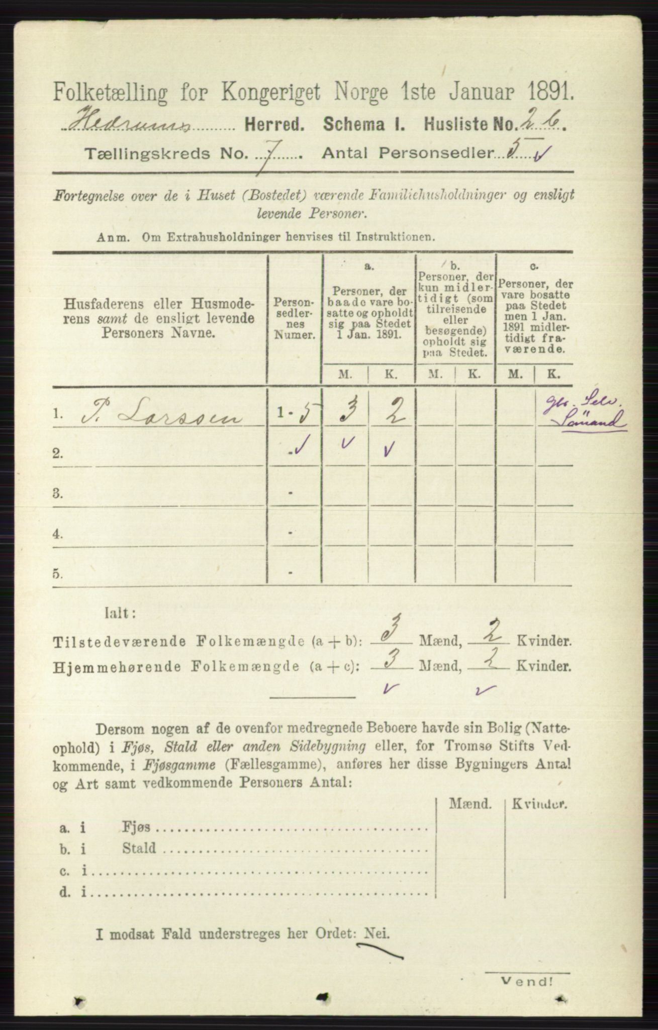 RA, 1891 census for 0727 Hedrum, 1891, p. 2947