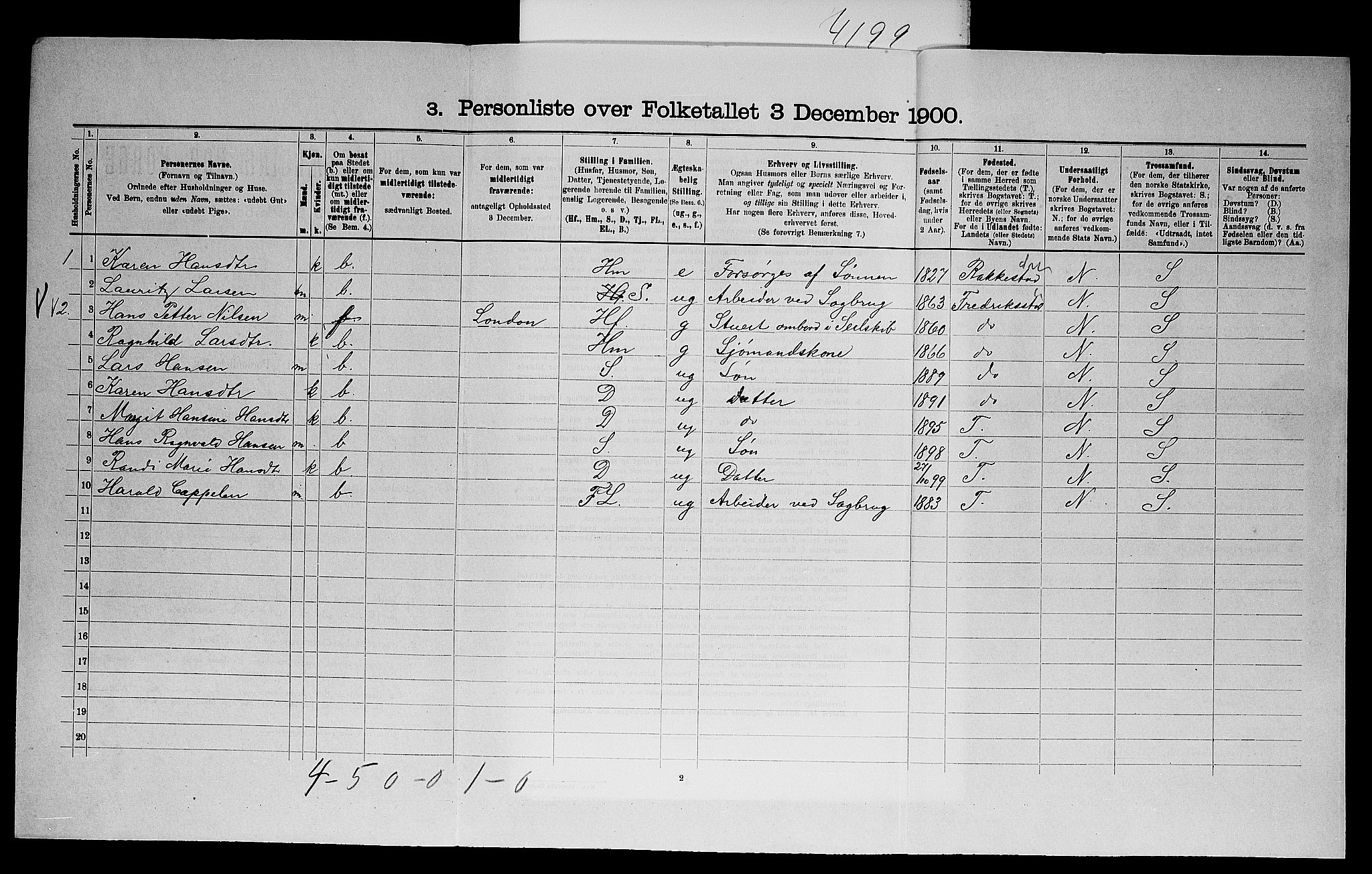 SAO, 1900 census for Onsøy, 1900, p. 900