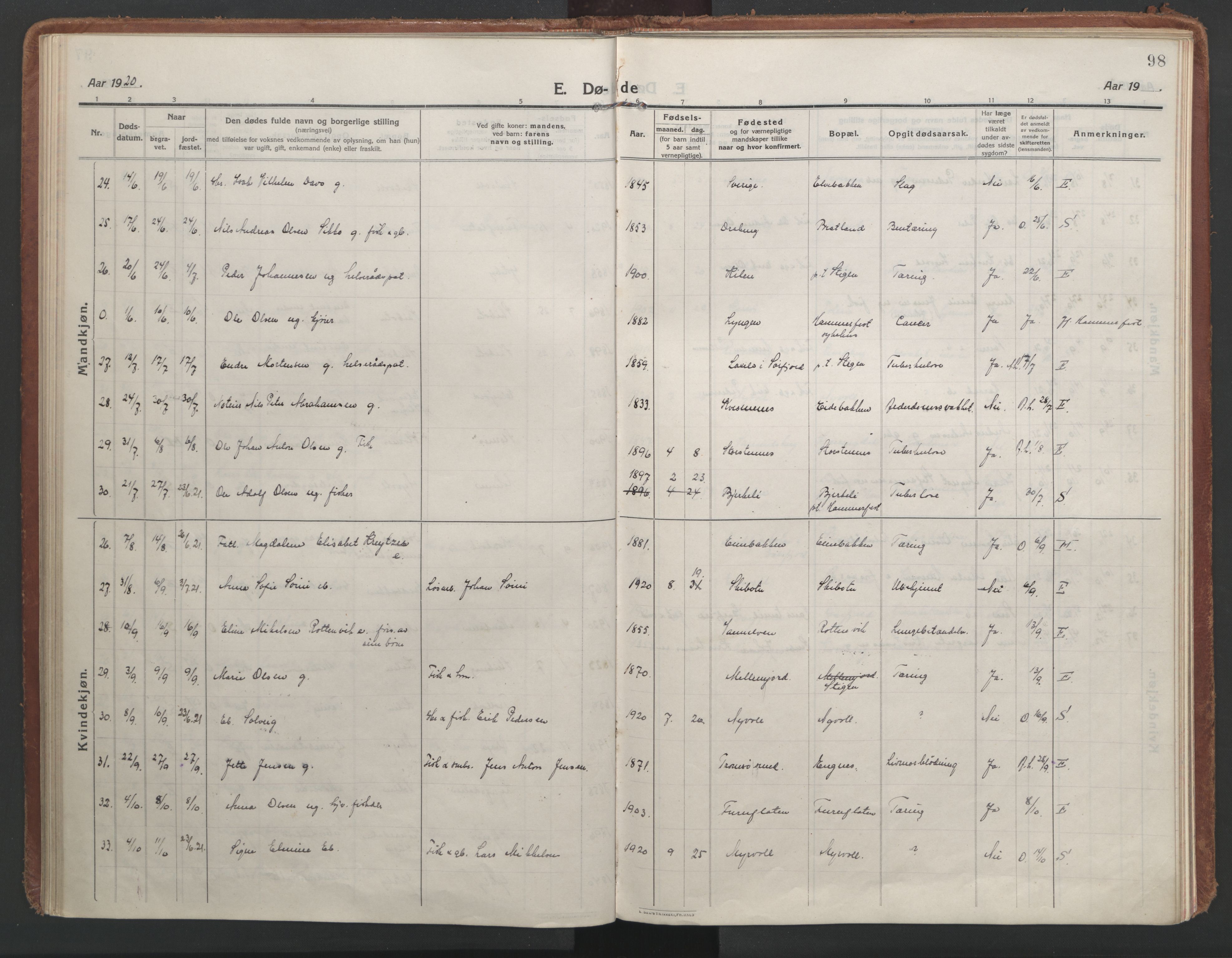 Lyngen sokneprestembete, AV/SATØ-S-1289/H/He/Hea/L0013kirke: Parish register (official) no. 13, 1914-1923, p. 98
