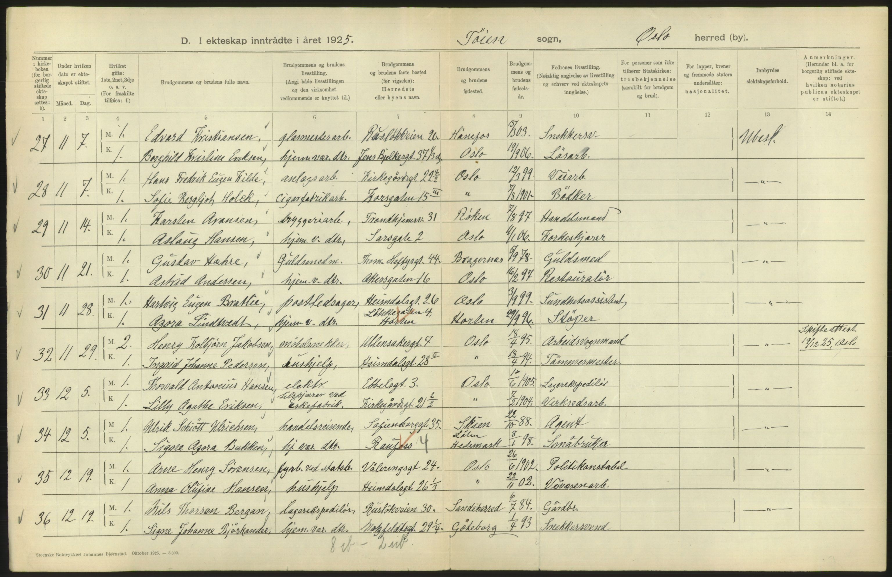 Statistisk sentralbyrå, Sosiodemografiske emner, Befolkning, RA/S-2228/D/Df/Dfc/Dfce/L0008: Oslo: Gifte, 1925, p. 704