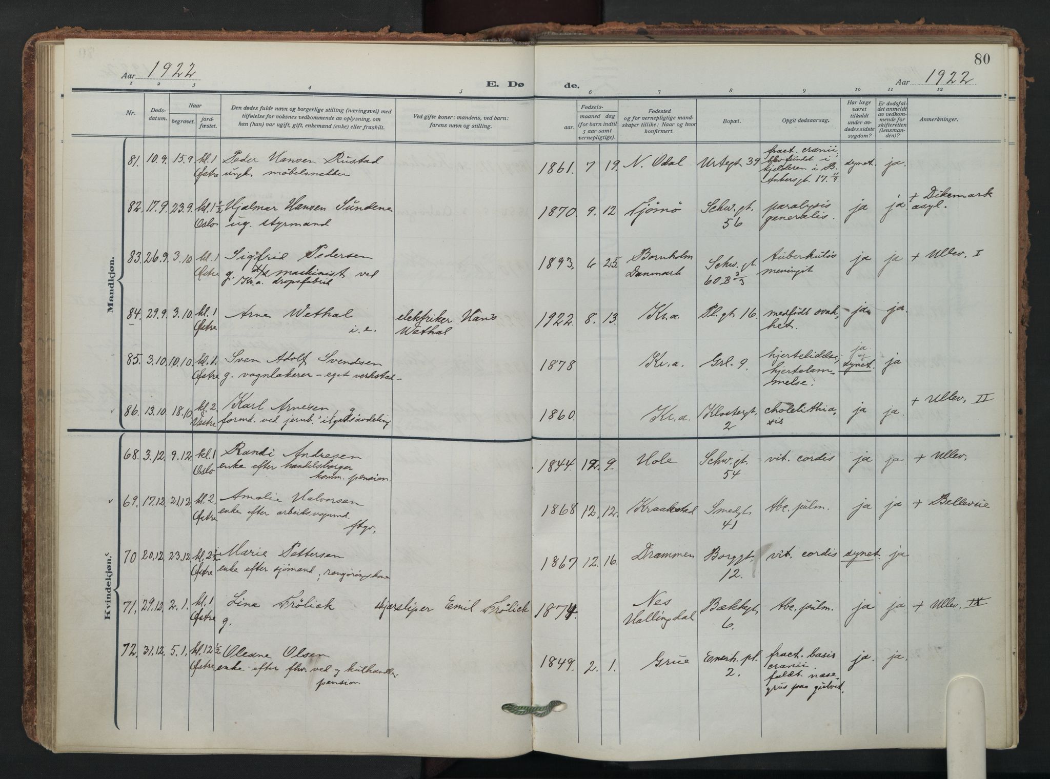 Grønland prestekontor Kirkebøker, SAO/A-10848/F/Fa/L0019: Parish register (official) no. 19, 1918-1938, p. 80