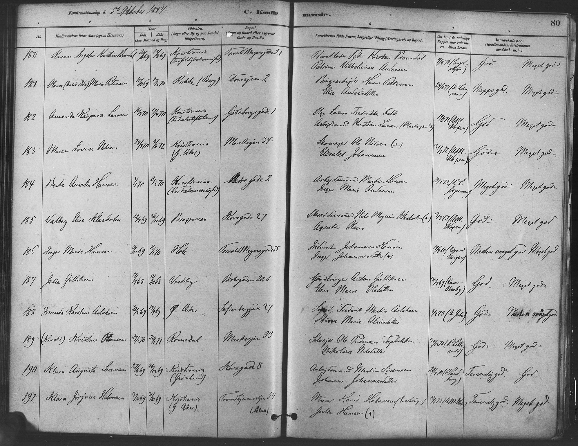 Paulus prestekontor Kirkebøker, AV/SAO-A-10871/F/Fa/L0004: Parish register (official) no. 4, 1879-1891, p. 80