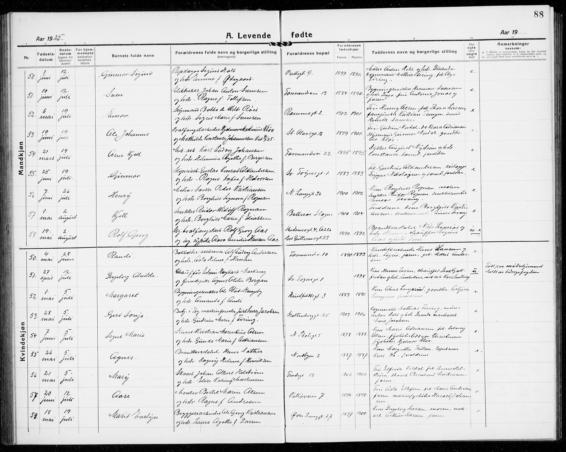 Tønsberg kirkebøker, AV/SAKO-A-330/G/Ga/L0010: Parish register (copy) no. 10, 1920-1942, p. 88