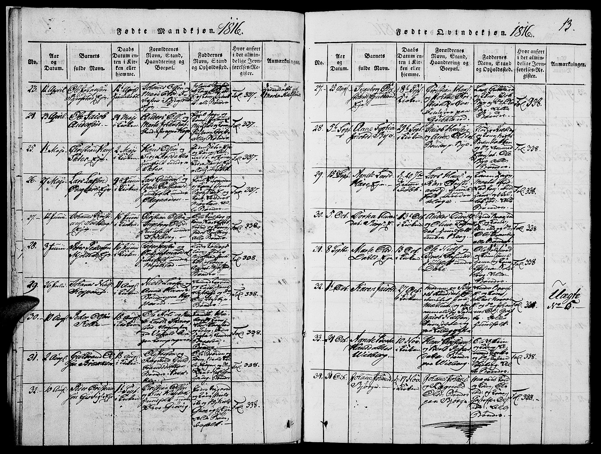 Vardal prestekontor, SAH/PREST-100/H/Ha/Haa/L0004: Parish register (official) no. 4, 1814-1831, p. 13