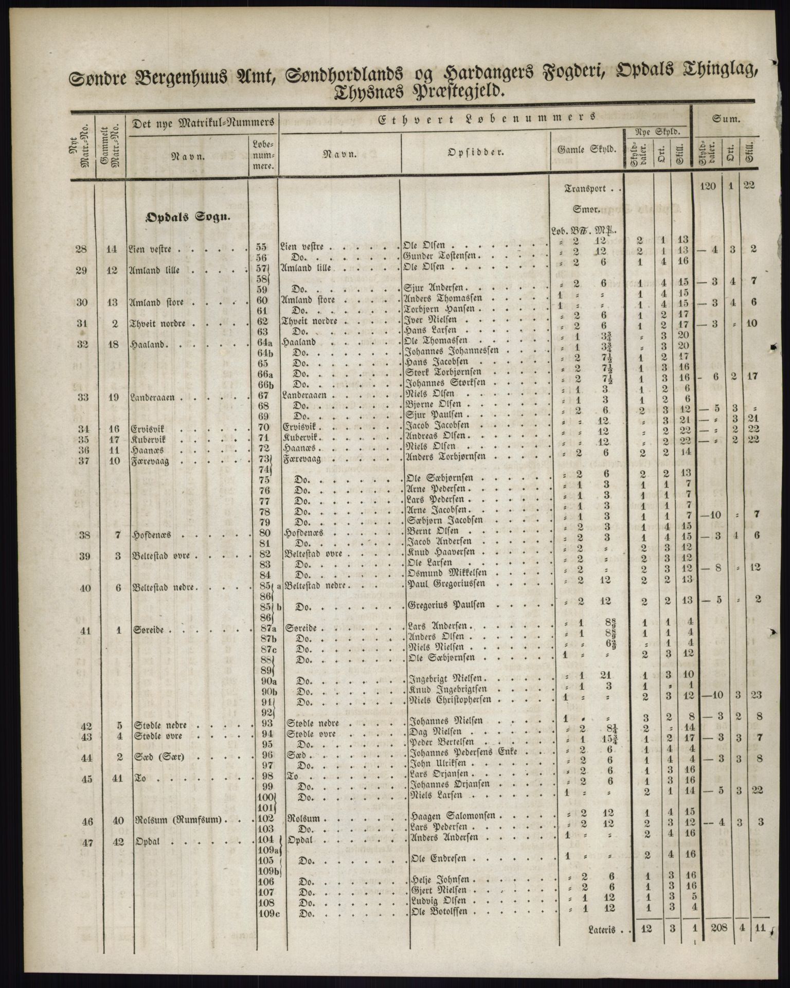 Andre publikasjoner, PUBL/PUBL-999/0002/0011: Bind 11 - Søndre Bergenhus amt: Sunnhordland og Hardanger fogderi, Stamhuset Rosendals gods og Lyse klosters gods, 1838, p. 98