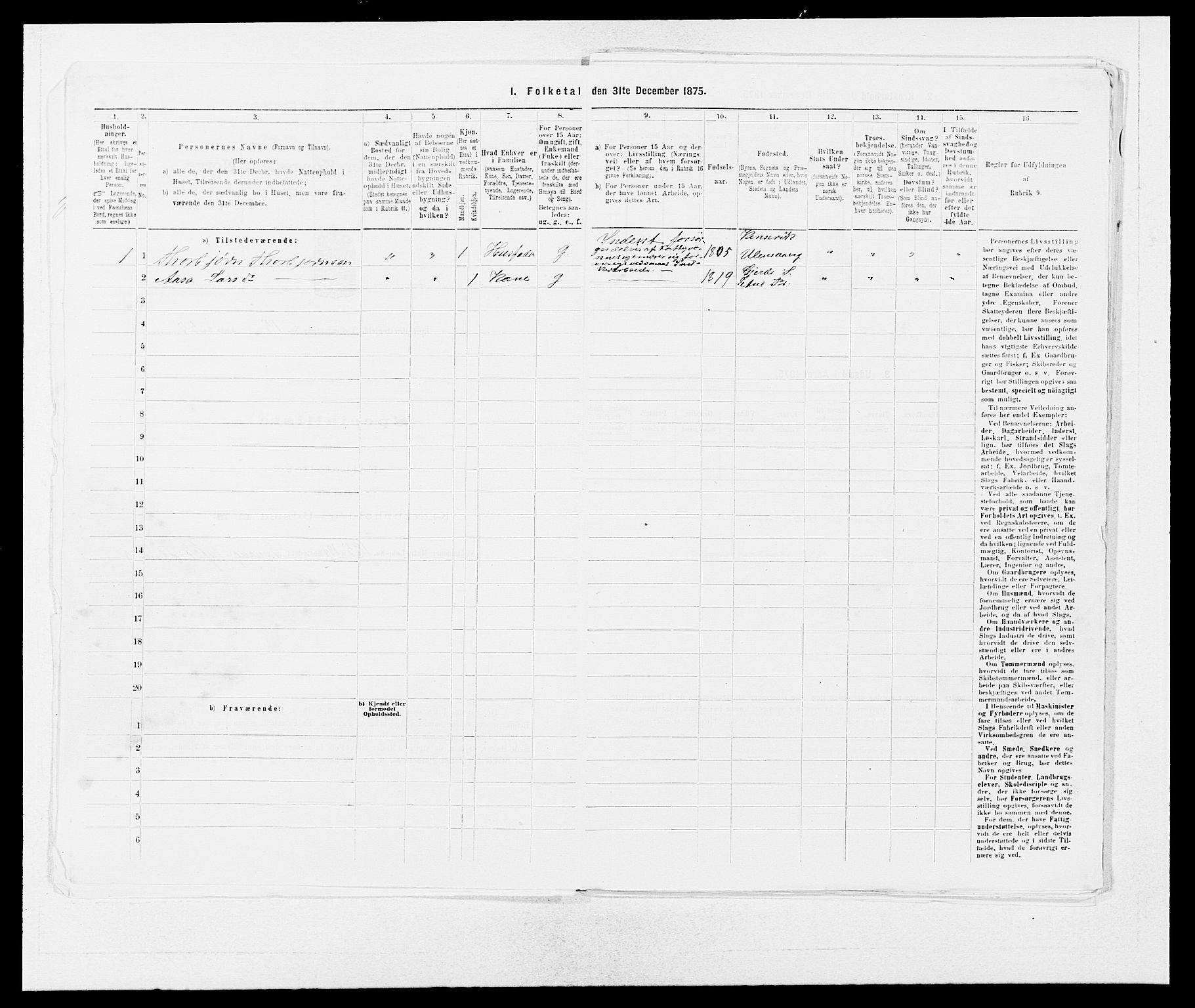 SAB, 1875 census for 1211P Etne, 1875, p. 1001