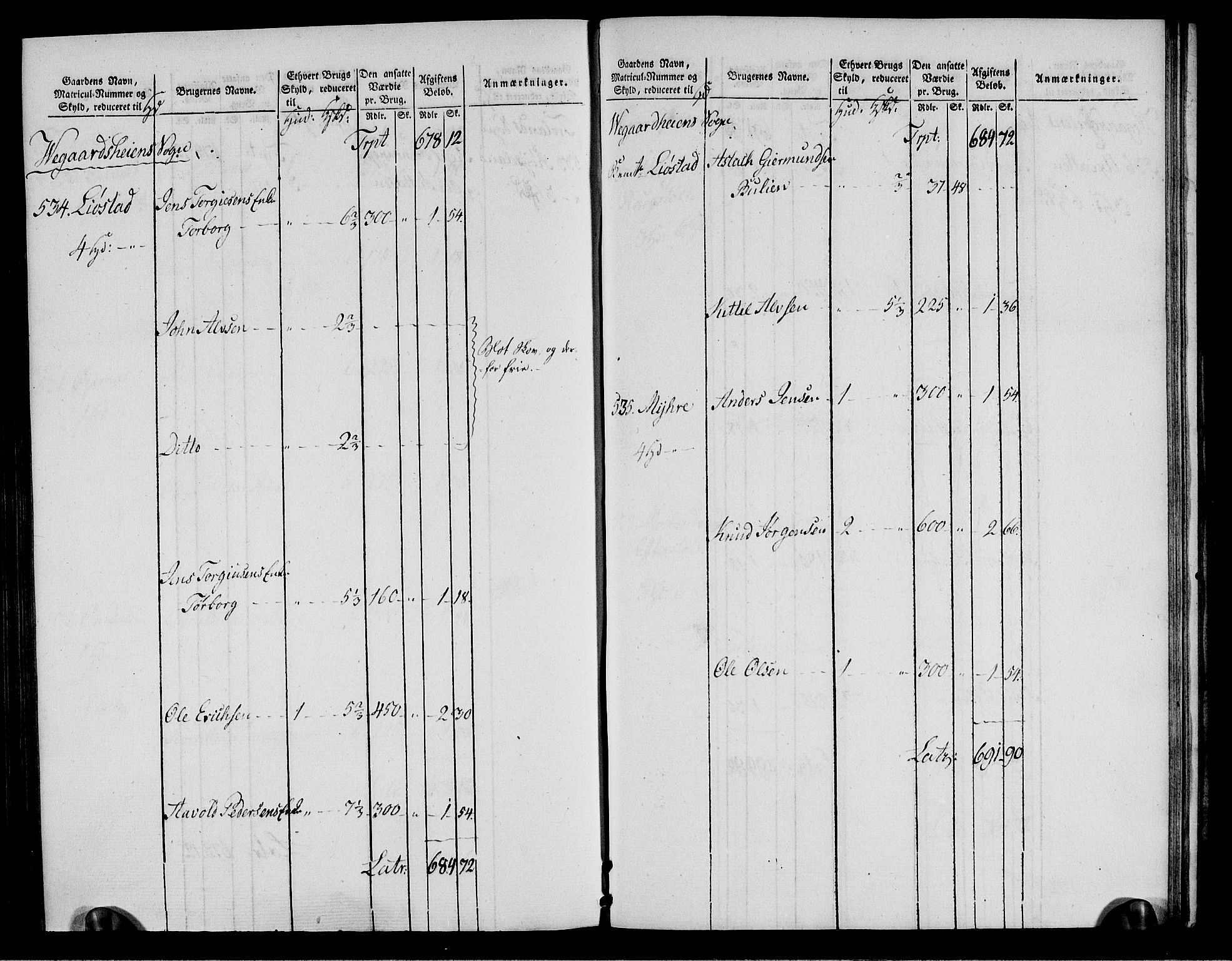 Rentekammeret inntil 1814, Realistisk ordnet avdeling, RA/EA-4070/N/Ne/Nea/L0085: Råbyggelag fogderi. Oppebørselsregister, 1803-1804, p. 121