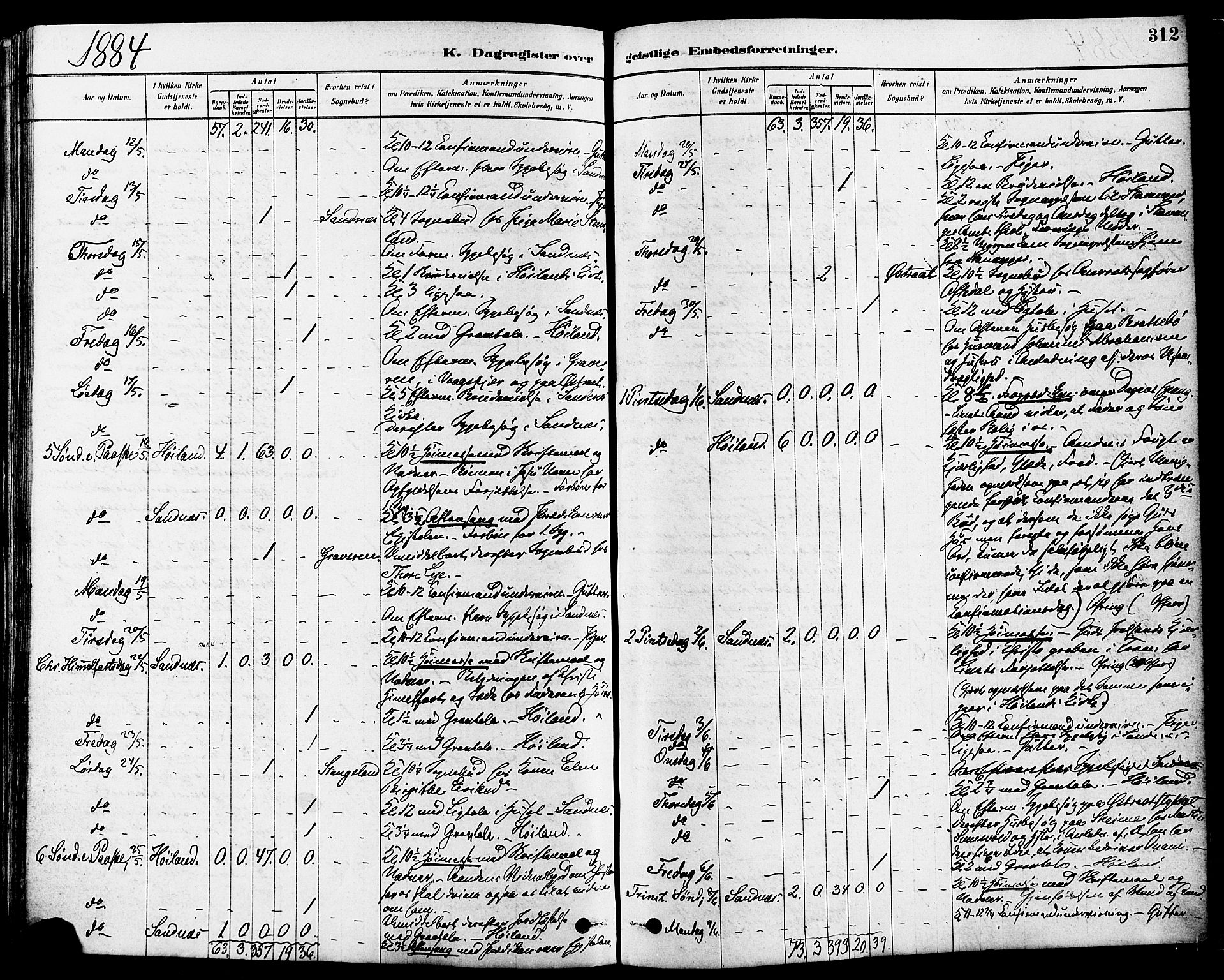 Høyland sokneprestkontor, AV/SAST-A-101799/001/30BA/L0011: Parish register (official) no. A 10, 1878-1888, p. 312