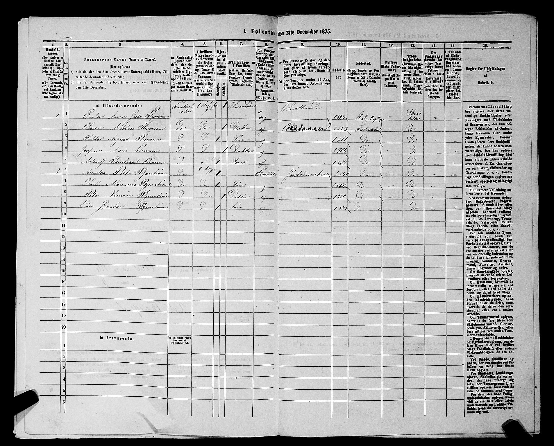 RA, 1875 census for 0101P Fredrikshald, 1875, p. 421