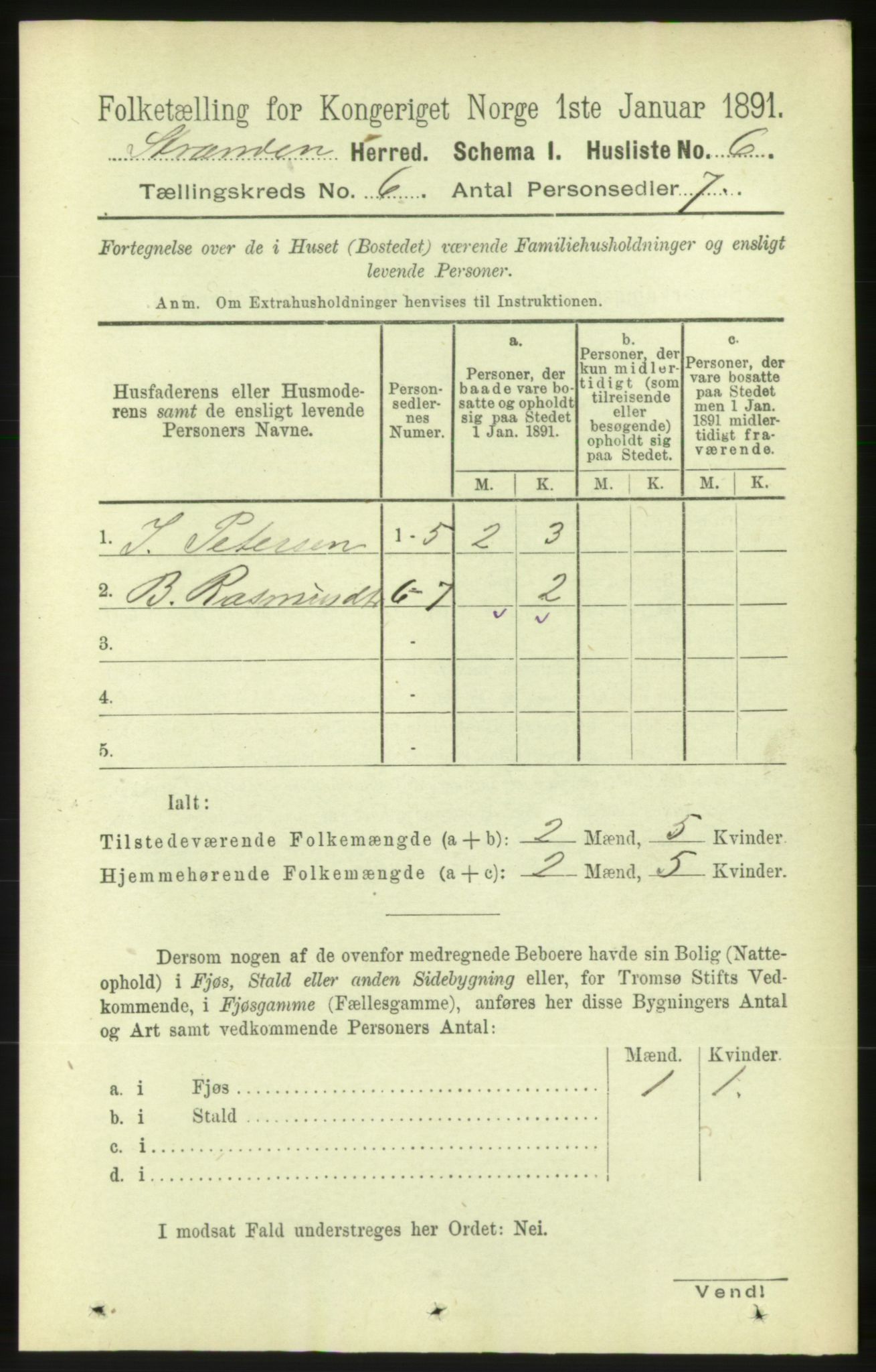 RA, 1891 census for 1525 Stranda, 1891, p. 1147