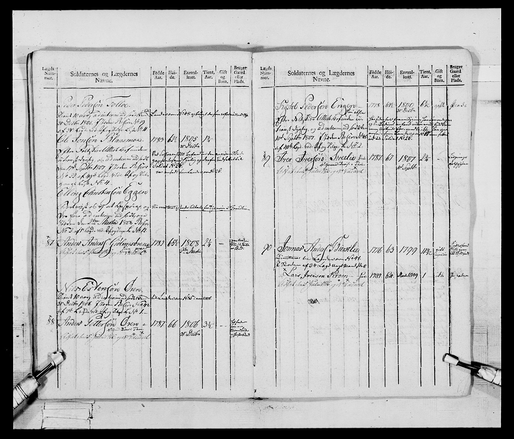 Generalitets- og kommissariatskollegiet, Det kongelige norske kommissariatskollegium, AV/RA-EA-5420/E/Eh/L0083c: 2. Trondheimske nasjonale infanteriregiment, 1810, p. 76