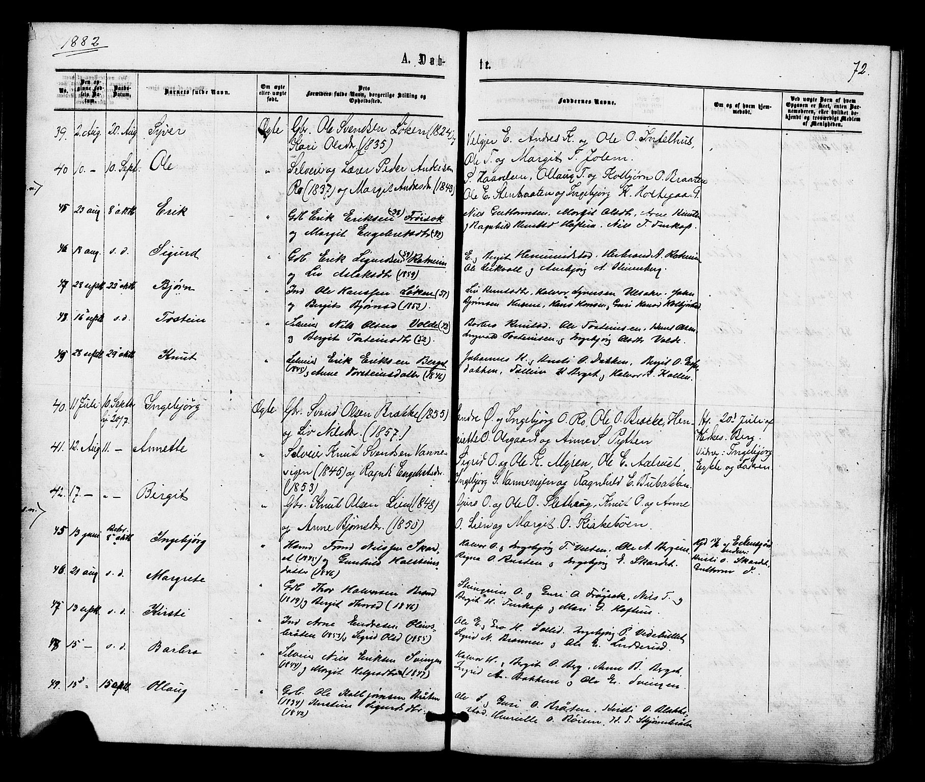 Gol kirkebøker, AV/SAKO-A-226/F/Fa/L0004: Parish register (official) no. I 4, 1876-1886, p. 72