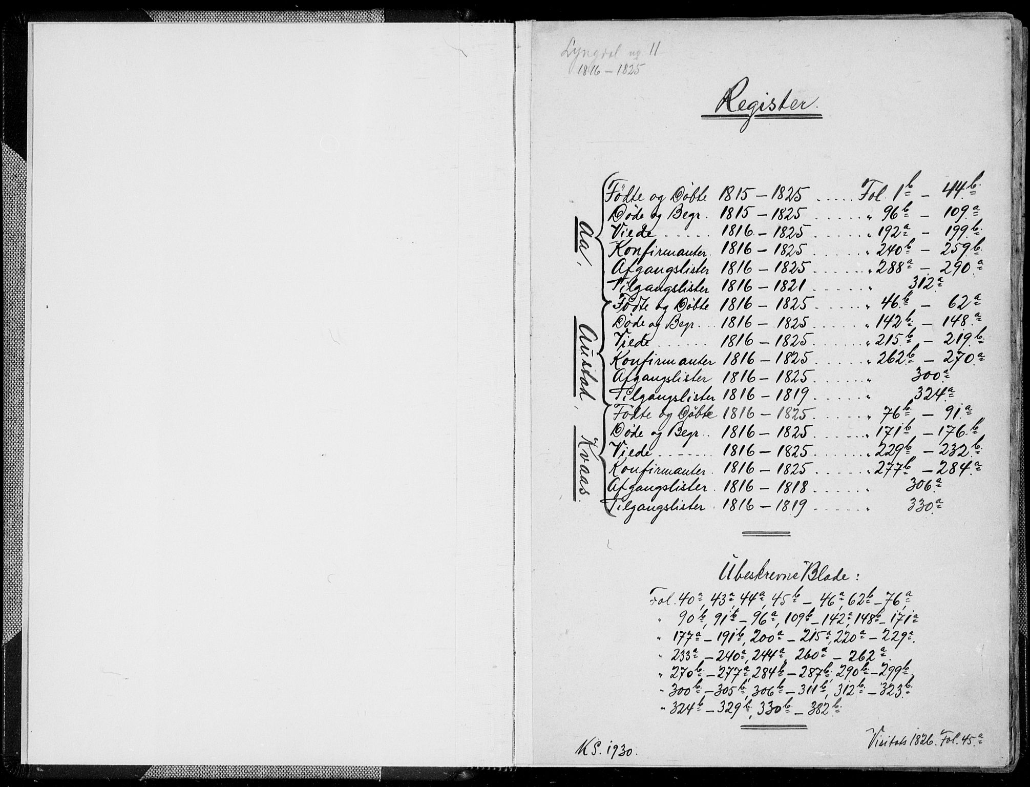 Lyngdal sokneprestkontor, SAK/1111-0029/F/Fa/Fac/L0006: Parish register (official) no. A 6, 1815-1825