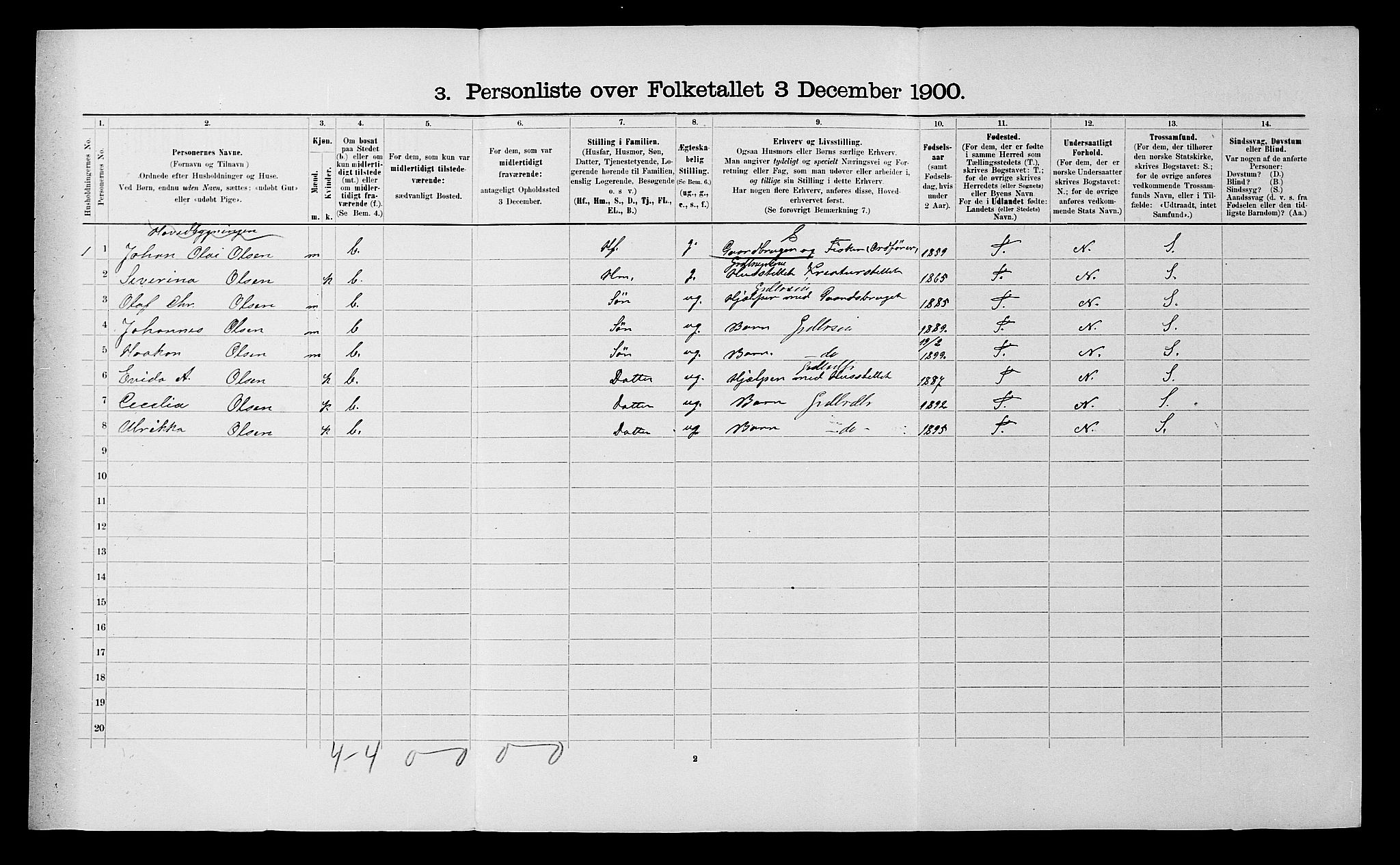 SATØ, 1900 census for Nordreisa, 1900, p. 274