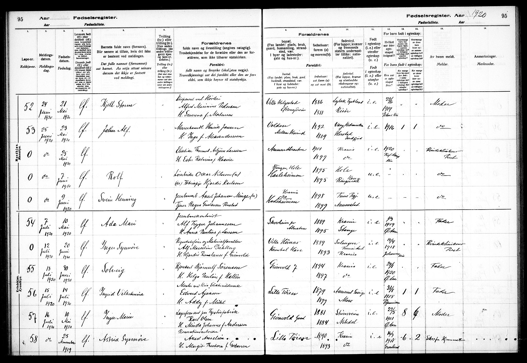 Østre Aker prestekontor Kirkebøker, AV/SAO-A-10840/J/Ja/L0001: Birth register no. I 1, 1916-1923, p. 95