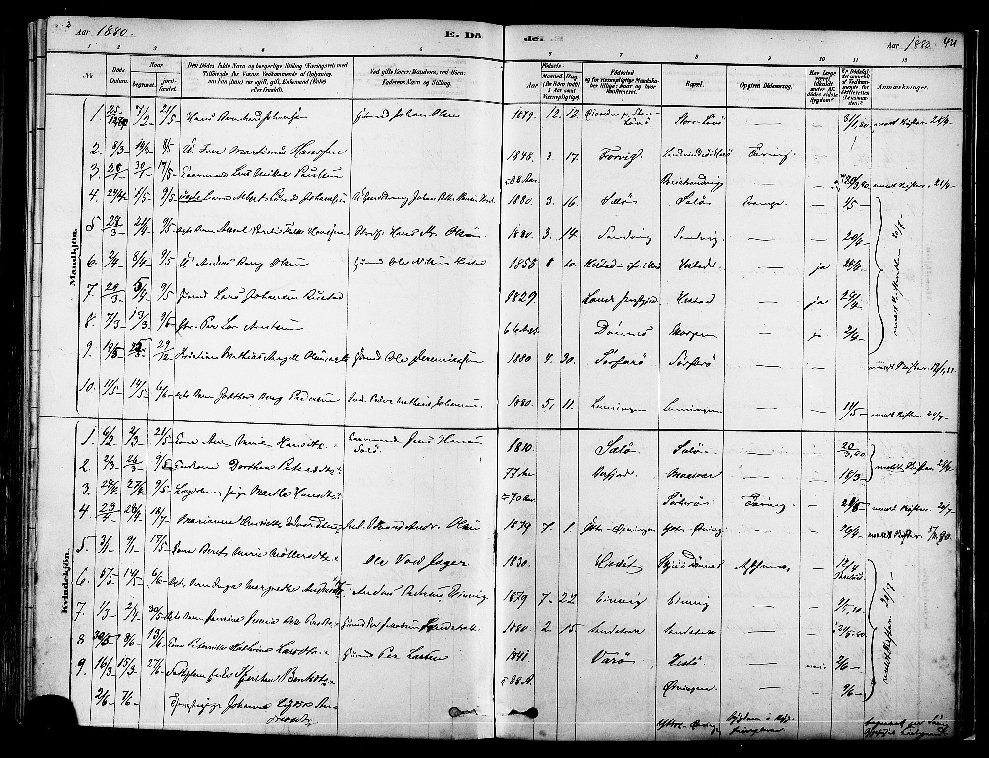 Ministerialprotokoller, klokkerbøker og fødselsregistre - Nordland, SAT/A-1459/834/L0507: Parish register (official) no. 834A05, 1878-1892, p. 421
