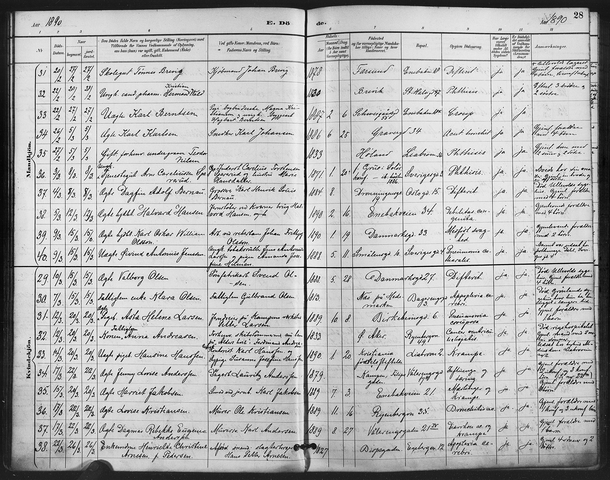 Gamlebyen prestekontor Kirkebøker, AV/SAO-A-10884/F/Fa/L0009: Parish register (official) no. 9, 1888-1909, p. 28