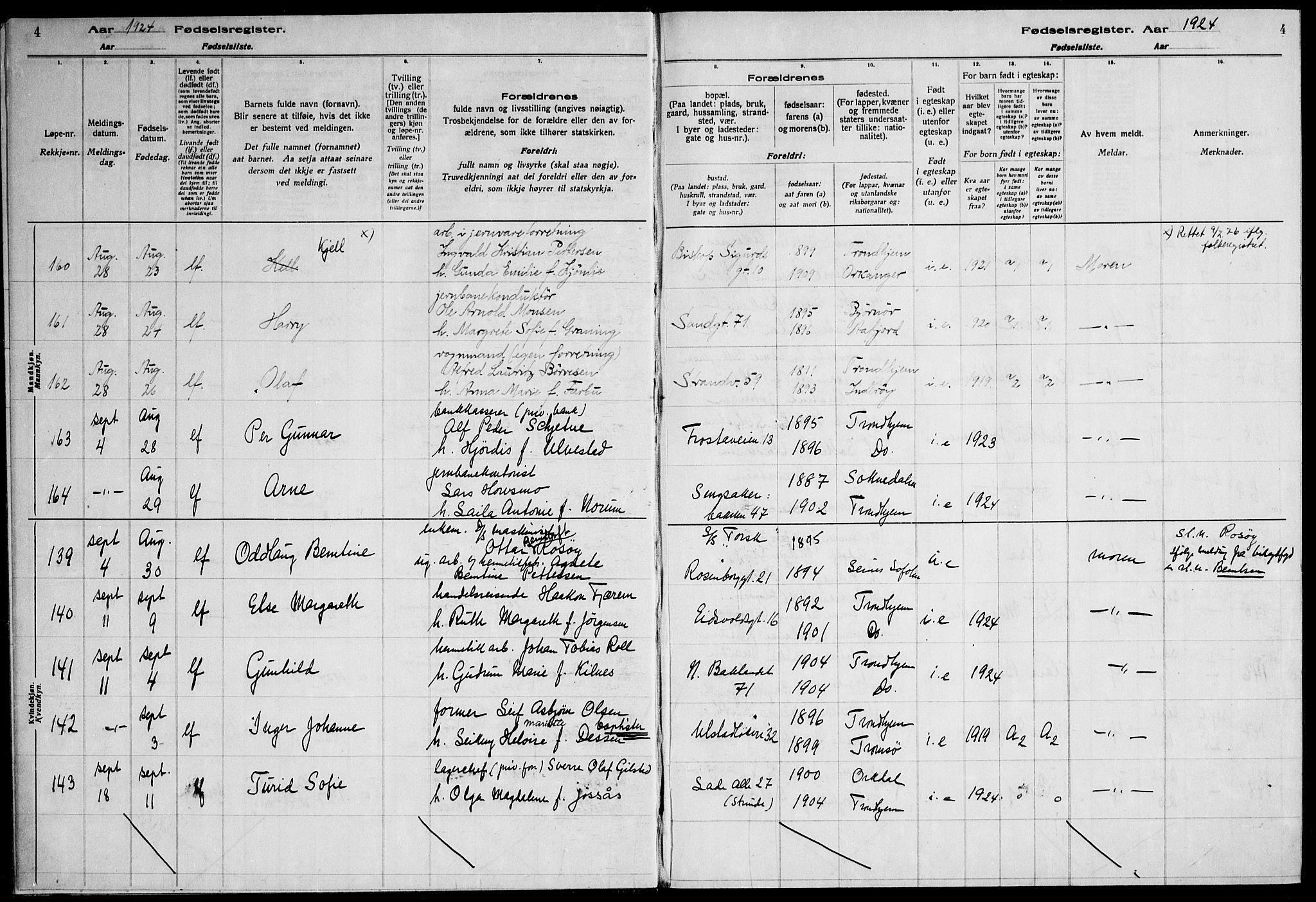 Ministerialprotokoller, klokkerbøker og fødselsregistre - Sør-Trøndelag, SAT/A-1456/600/L0004: Birth register no. 600.II.4.3, 1924-1928, p. 4