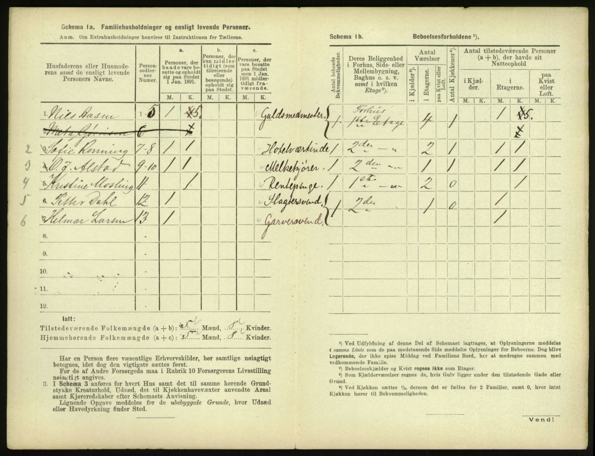 RA, 1891 census for 1601 Trondheim, 1891, p. 1879