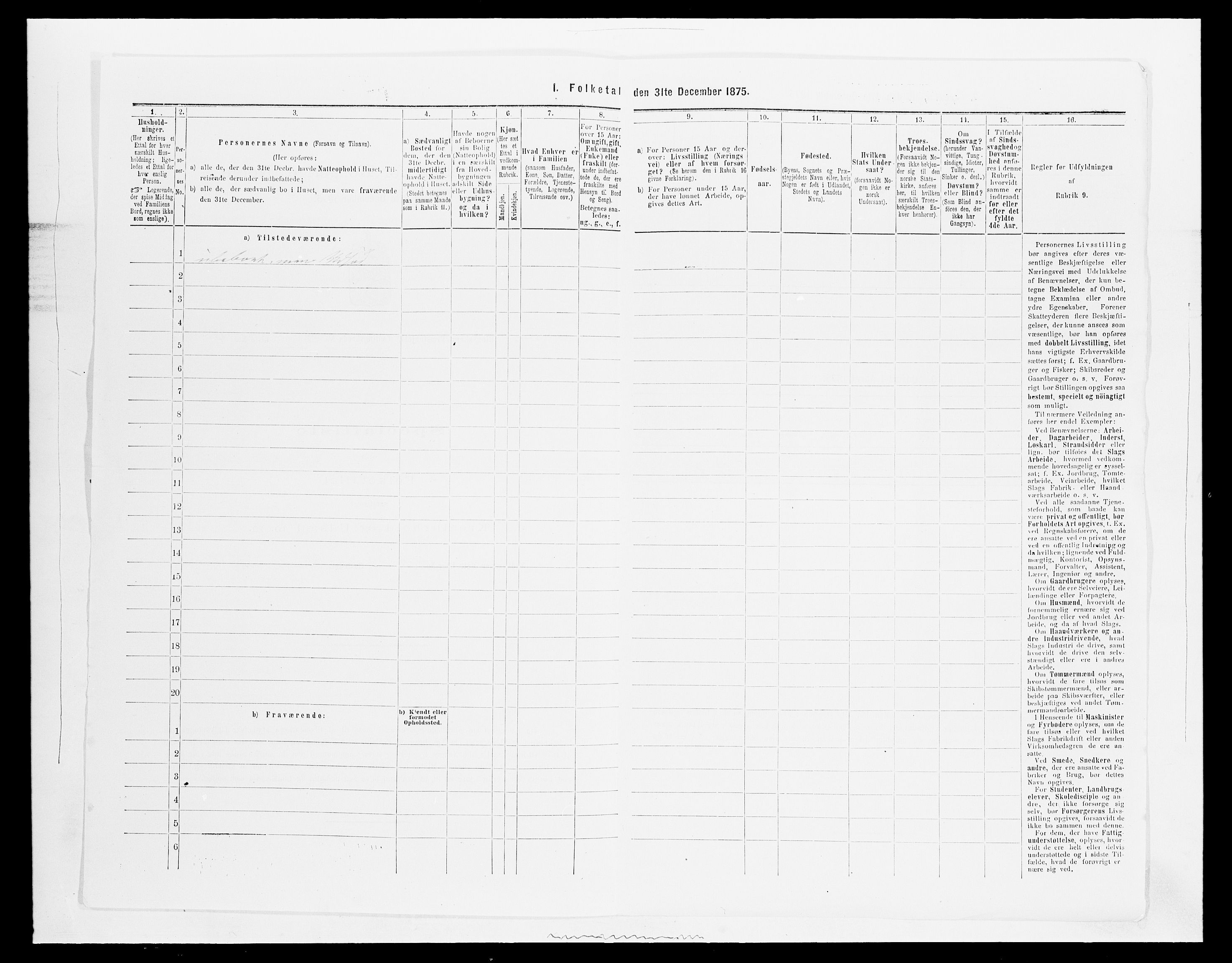 SAH, 1875 census for 0412P Ringsaker, 1875, p. 2829