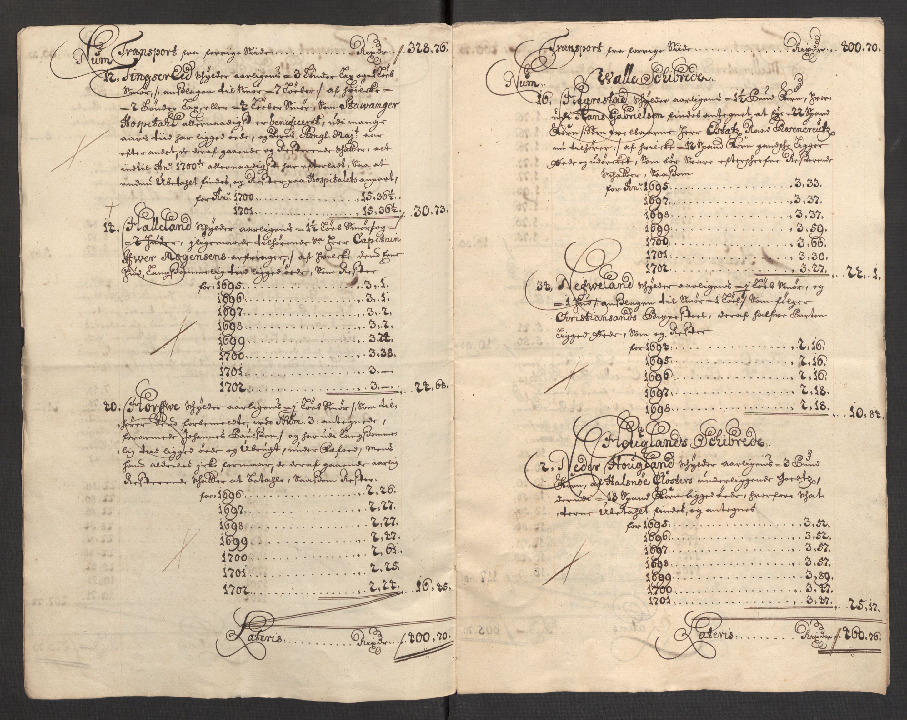 Rentekammeret inntil 1814, Reviderte regnskaper, Fogderegnskap, AV/RA-EA-4092/R46/L2731: Fogderegnskap Jæren og Dalane, 1700-1702, p. 460