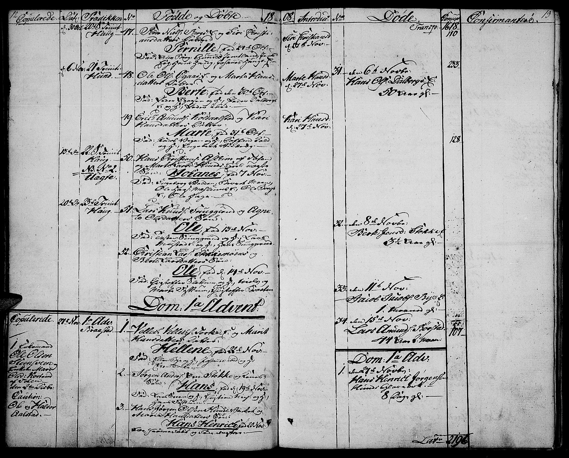 Vardal prestekontor, SAH/PREST-100/H/Ha/Haa/L0003: Parish register (official) no. 3, 1808-1814, p. 12-13