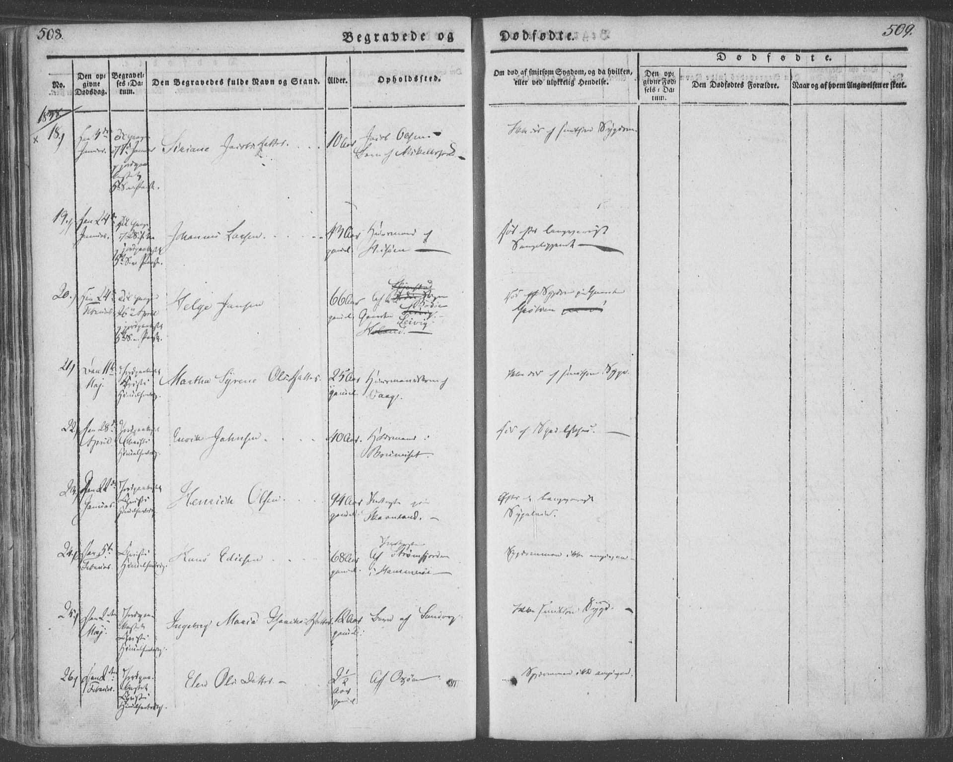 Ministerialprotokoller, klokkerbøker og fødselsregistre - Nordland, AV/SAT-A-1459/855/L0799: Parish register (official) no. 855A07, 1834-1852, p. 508-509