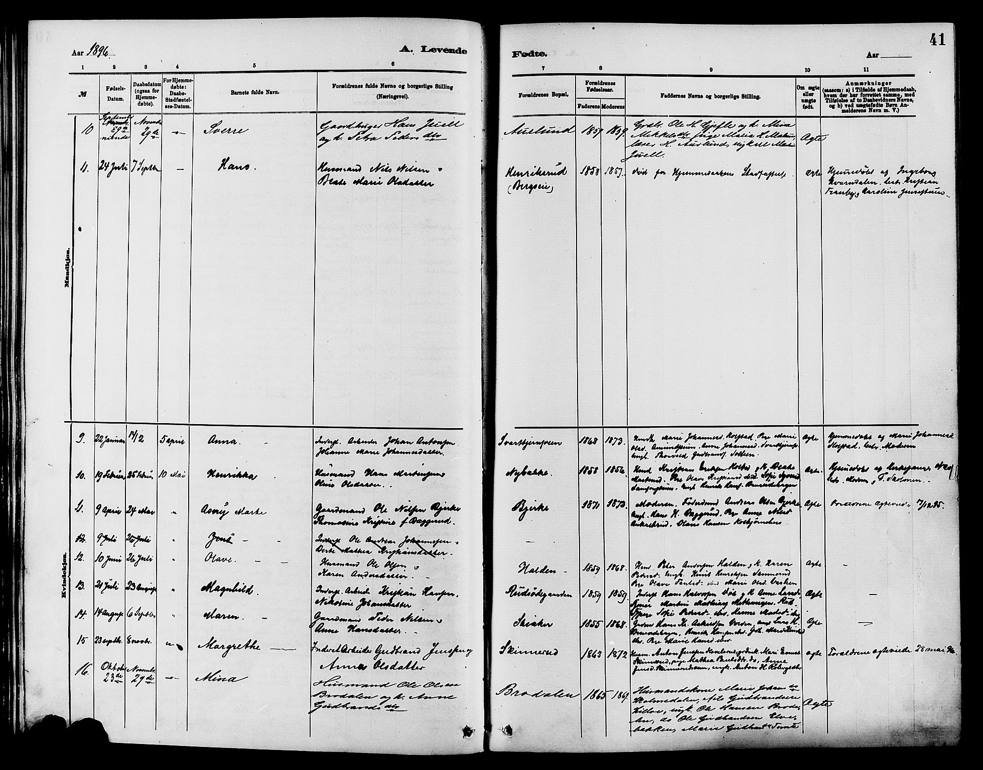 Nordre Land prestekontor, SAH/PREST-124/H/Ha/Haa/L0003: Parish register (official) no. 3, 1882-1896, p. 41