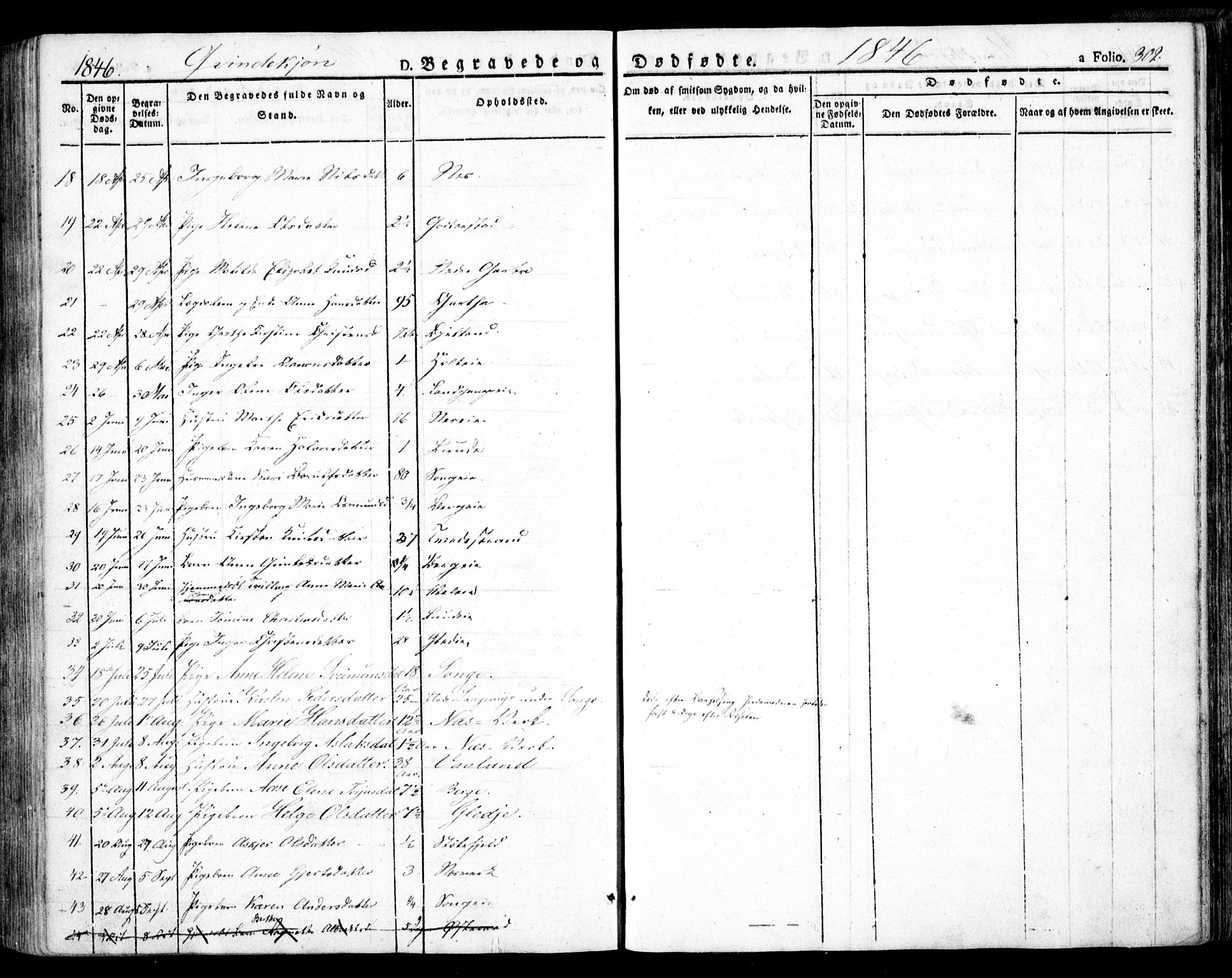 Holt sokneprestkontor, AV/SAK-1111-0021/F/Fa/L0007: Parish register (official) no. A 7, 1836-1848, p. 302