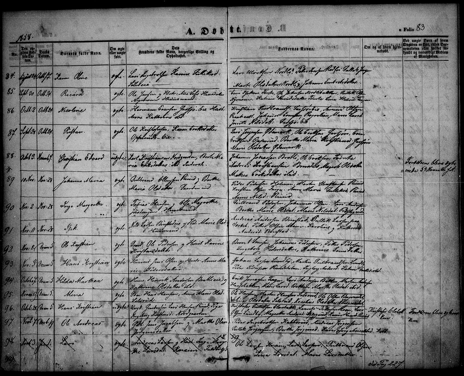 Hurdal prestekontor Kirkebøker, AV/SAO-A-10889/F/Fa/L0005: Parish register (official) no. I 5, 1846-1859, p. 83