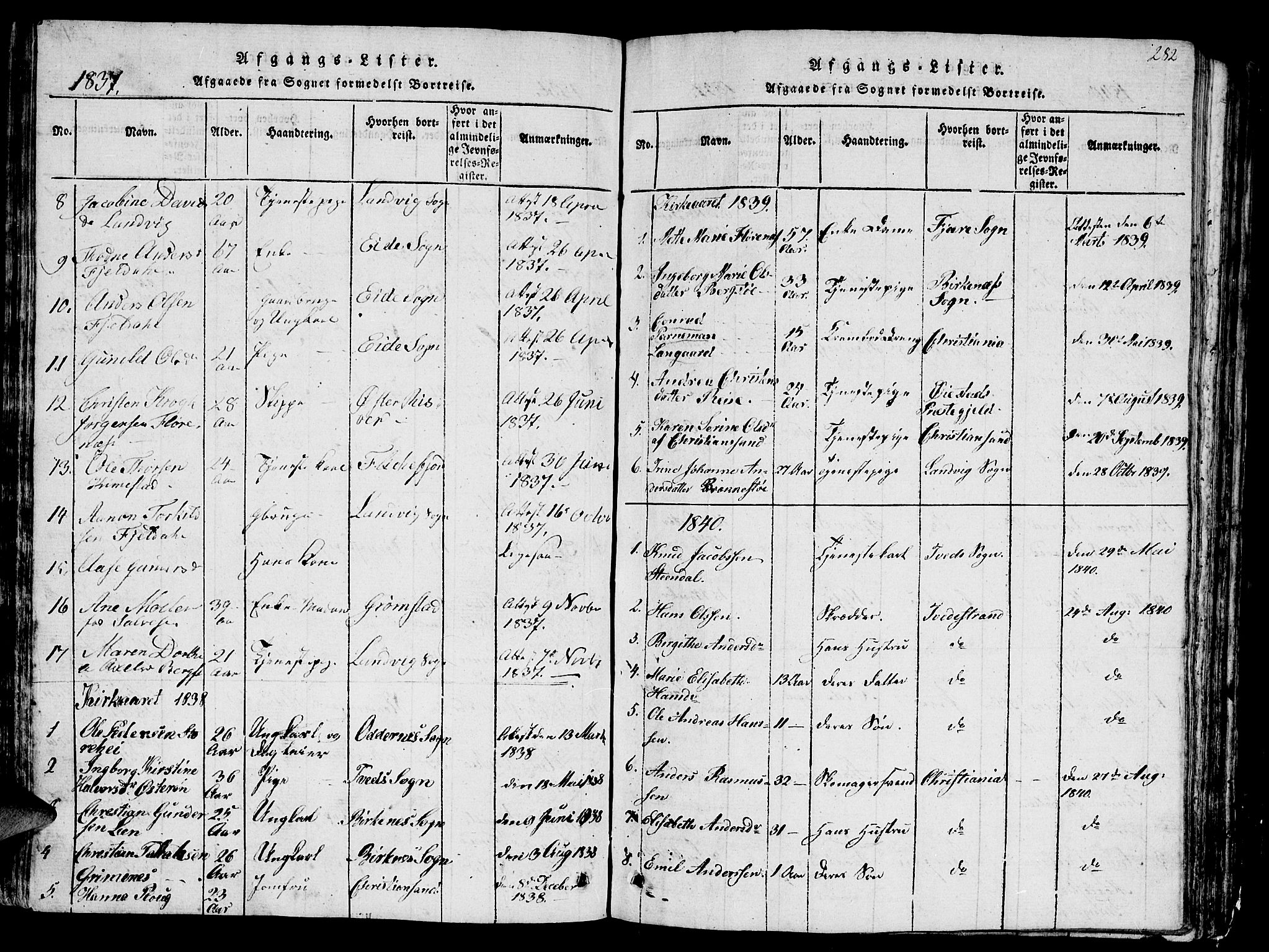 Vestre Moland sokneprestkontor, SAK/1111-0046/F/Fb/Fbb/L0001: Parish register (copy) no. B 1, 1816-1851, p. 282