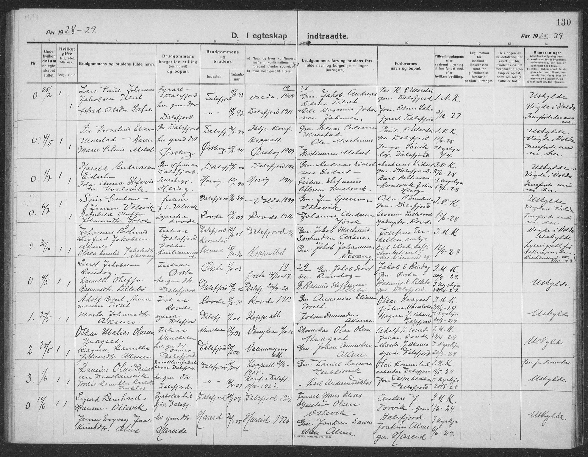 Ministerialprotokoller, klokkerbøker og fødselsregistre - Møre og Romsdal, AV/SAT-A-1454/512/L0169: Parish register (copy) no. 512C01, 1910-1935, p. 130