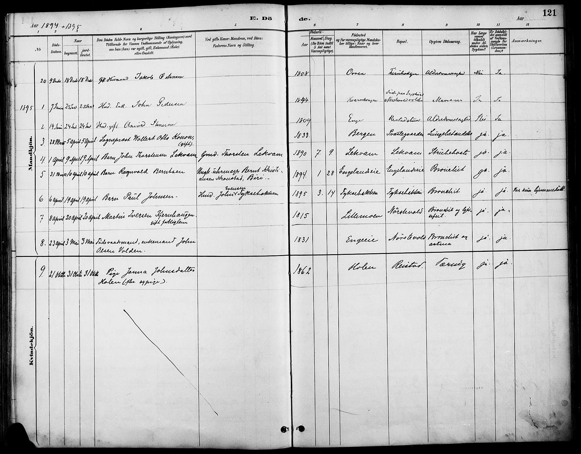 Østre Gausdal prestekontor, SAH/PREST-092/H/Ha/Haa/L0002: Parish register (official) no. 2, 1887-1897, p. 121