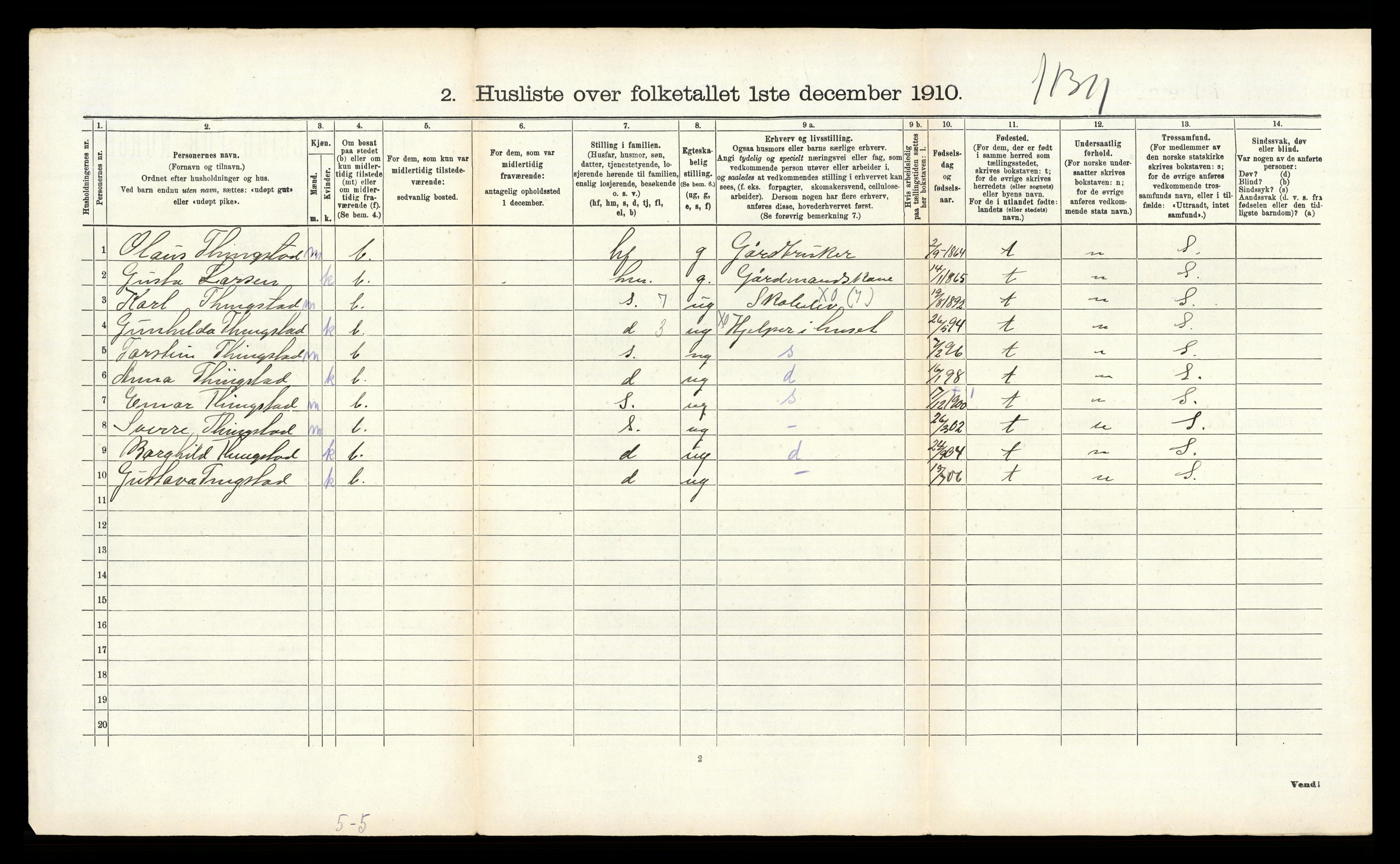 RA, 1910 census for Solum, 1910, p. 2740