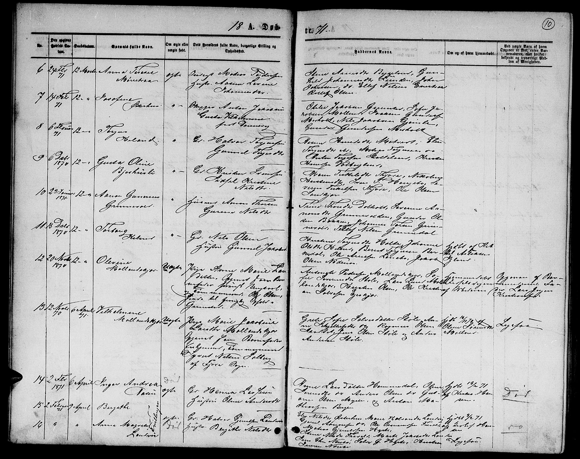 Hommedal sokneprestkontor, SAK/1111-0023/F/Fb/Fbb/L0006: Parish register (copy) no. B 6, 1869-1884, p. 10