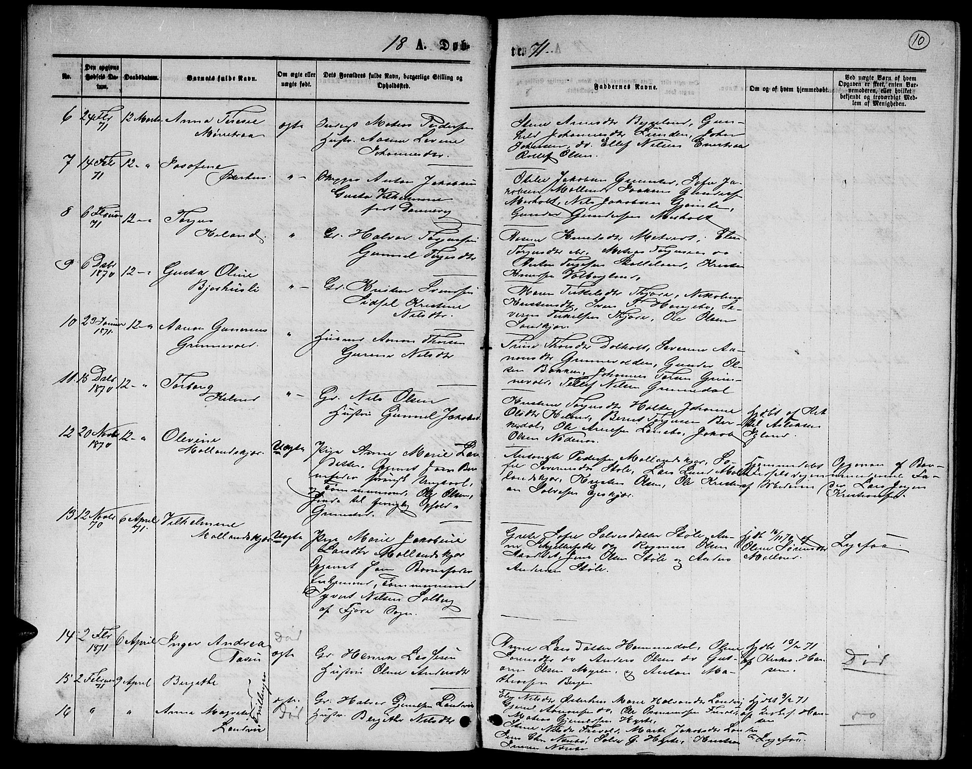 Hommedal sokneprestkontor, AV/SAK-1111-0023/F/Fb/Fbb/L0006: Parish register (copy) no. B 6, 1869-1884, p. 10