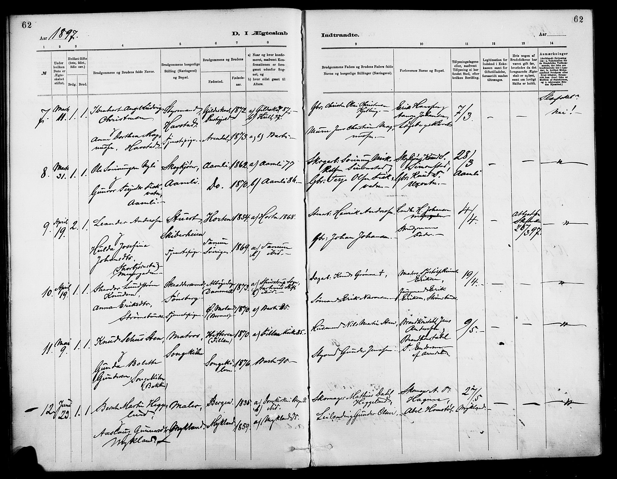 Barbu sokneprestkontor, AV/SAK-1111-0003/F/Fa/L0003: Parish register (official) no. A 3, 1883-1898, p. 62