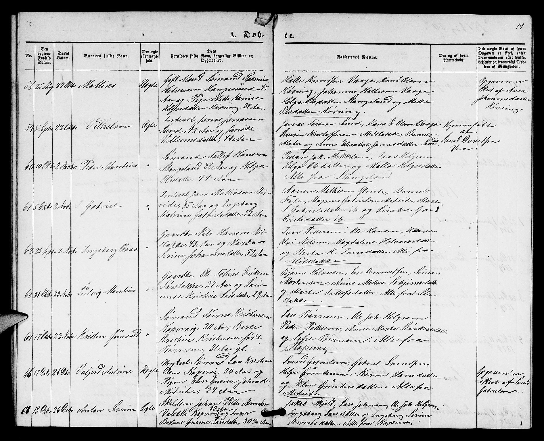 Kopervik sokneprestkontor, SAST/A-101850/H/Ha/Hab/L0001: Parish register (copy) no. B 1, 1877-1891, p. 19