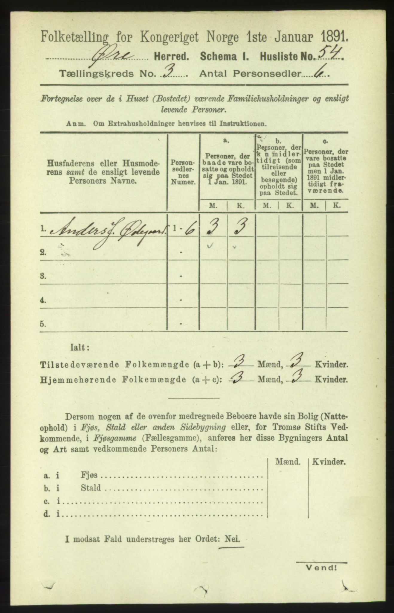 RA, 1891 census for 1558 Øre, 1891, p. 1079