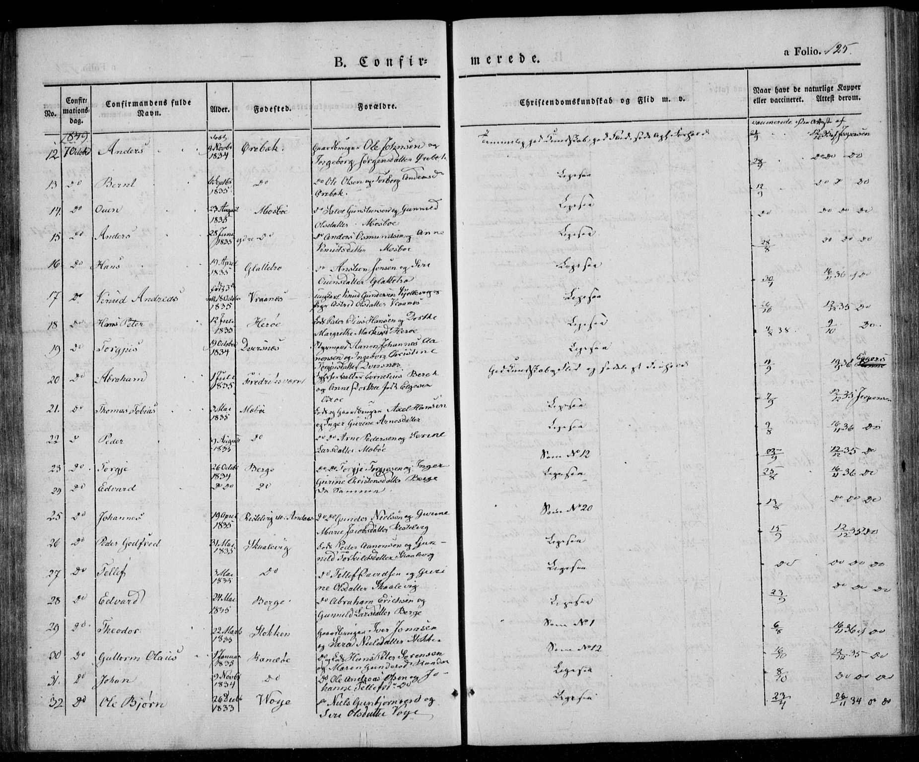 Oddernes sokneprestkontor, AV/SAK-1111-0033/F/Fa/Faa/L0006: Parish register (official) no. A 6, 1838-1851, p. 125