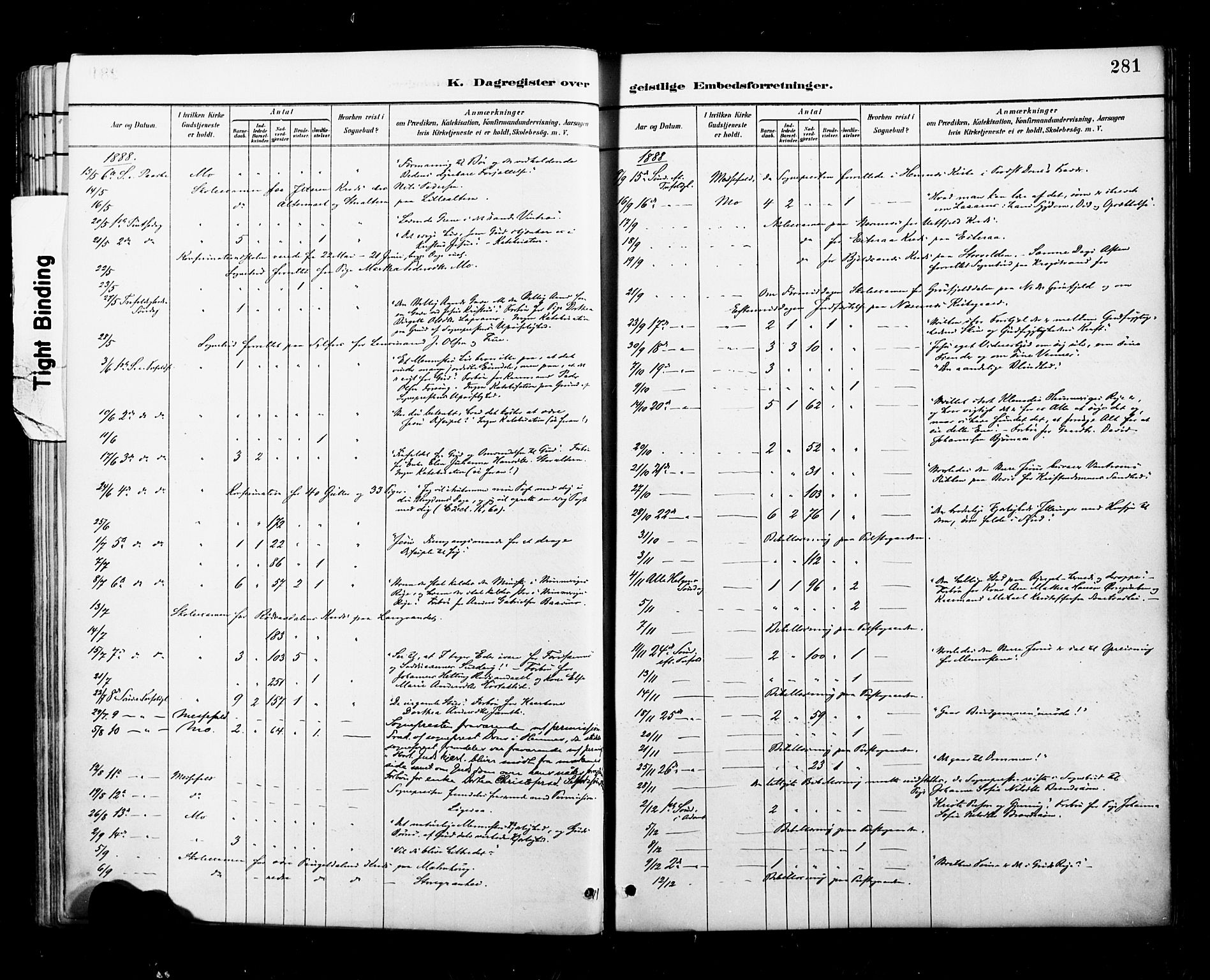 Ministerialprotokoller, klokkerbøker og fødselsregistre - Nordland, AV/SAT-A-1459/827/L0401: Parish register (official) no. 827A13, 1887-1905, p. 281