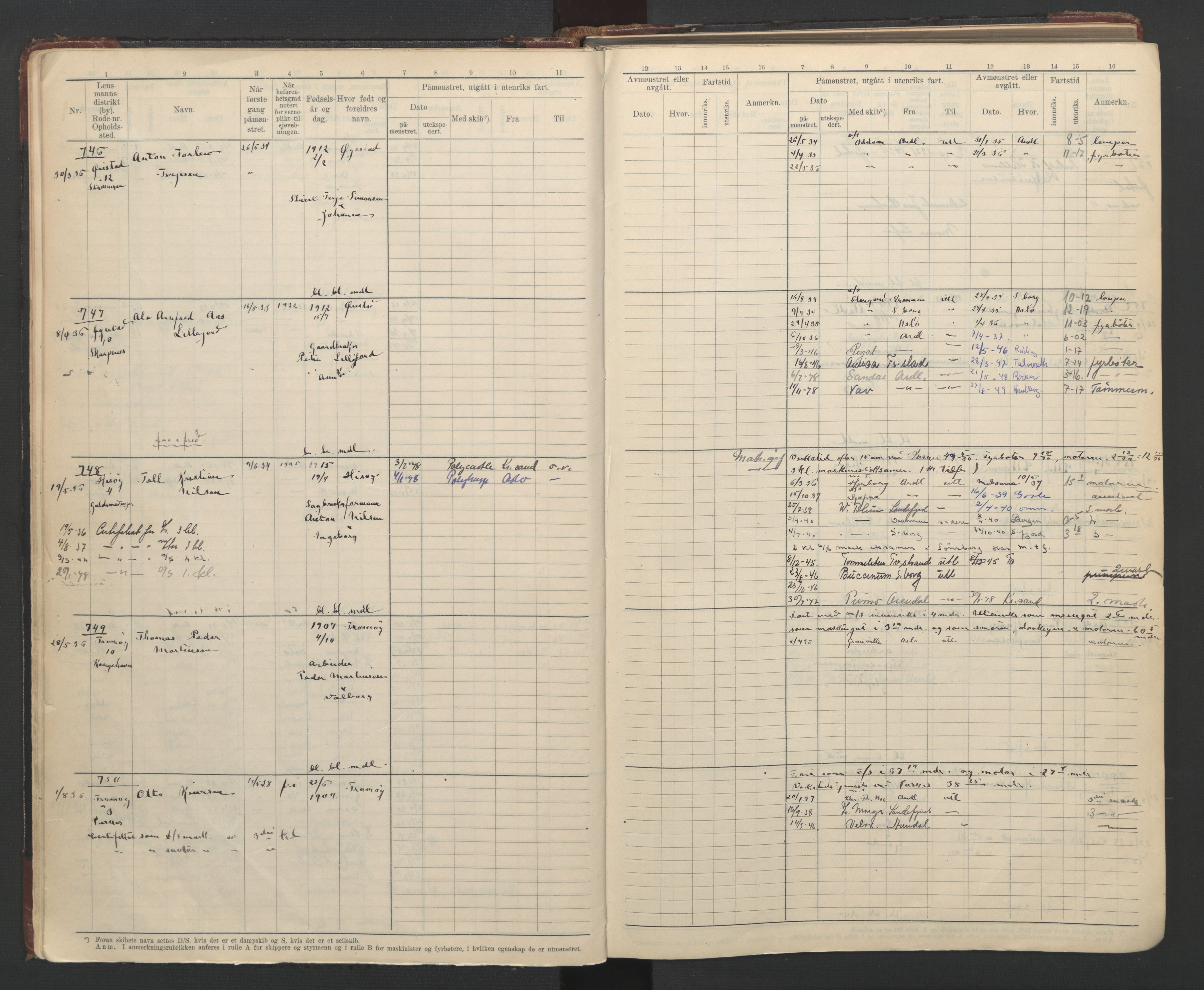 Arendal mønstringskrets, AV/SAK-2031-0012/F/Fb/L0025: Hovedrulle B nr 666-1001, S-23, 1931-1949, p. 19