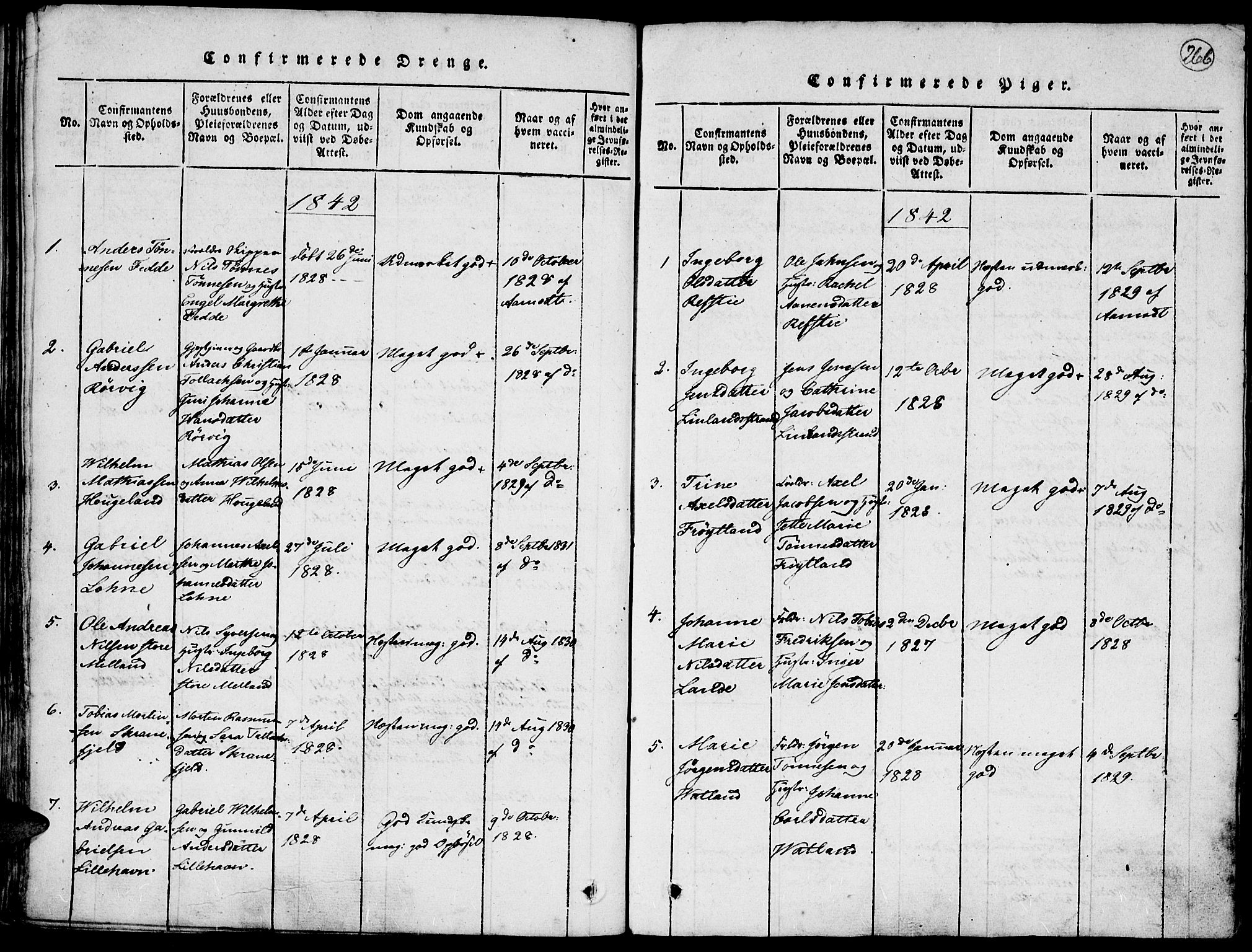 Kvinesdal sokneprestkontor, SAK/1111-0026/F/Fa/Faa/L0001: Parish register (official) no. A 1, 1815-1849, p. 266