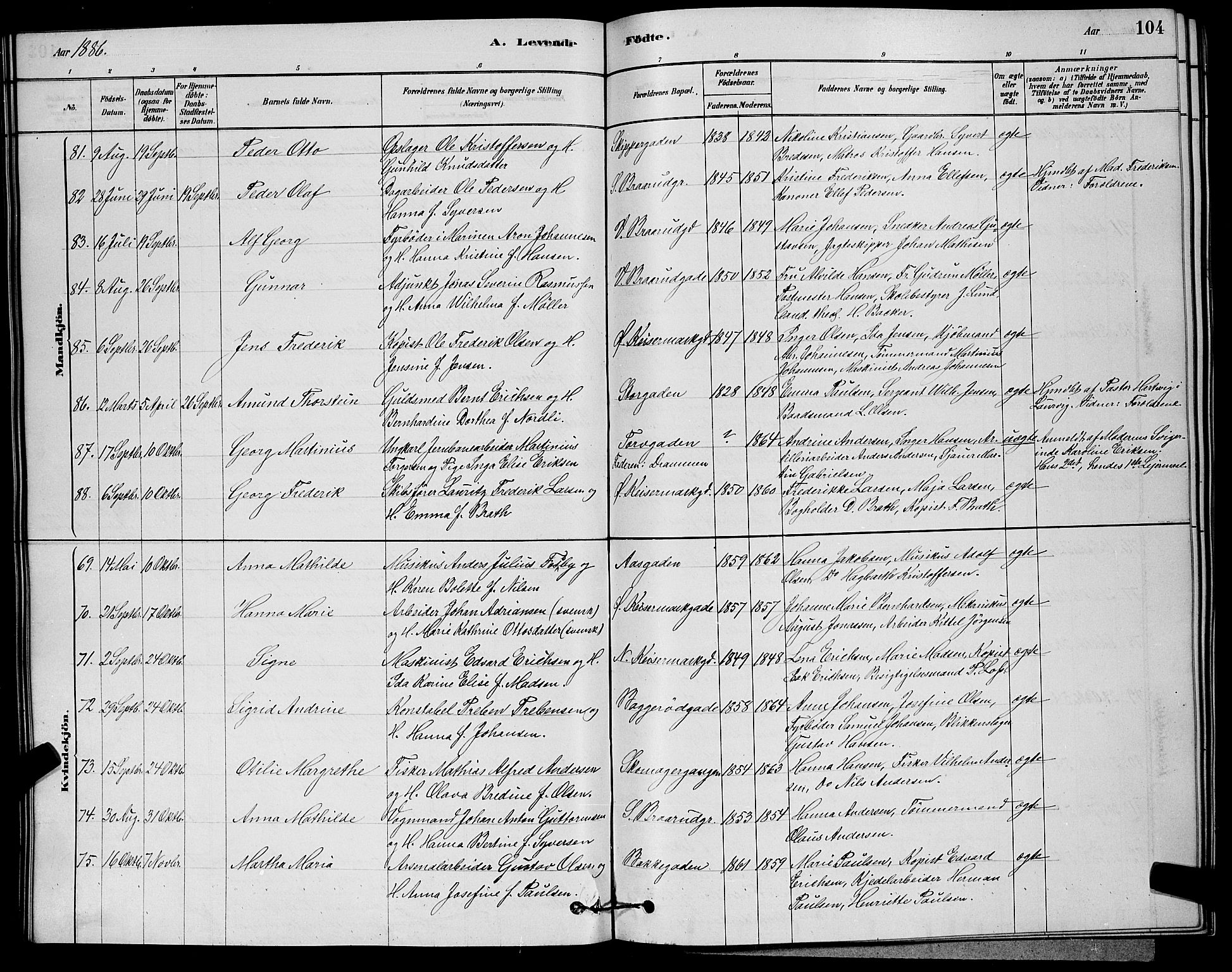 Horten kirkebøker, AV/SAKO-A-348/G/Ga/L0003: Parish register (copy) no. 4, 1878-1887, p. 104