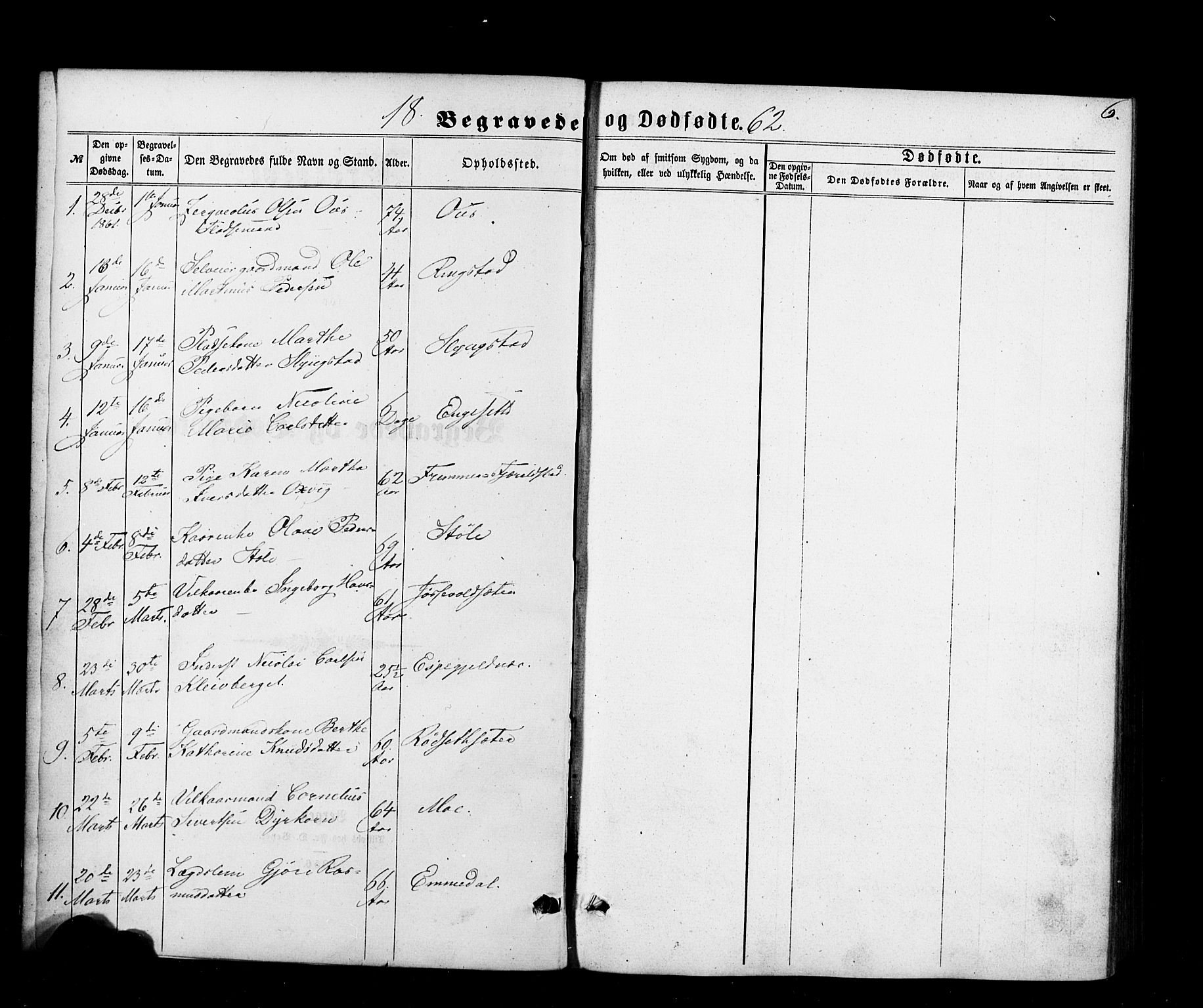 Ministerialprotokoller, klokkerbøker og fødselsregistre - Møre og Romsdal, SAT/A-1454/520/L0282: Parish register (official) no. 520A11, 1862-1881, p. 6