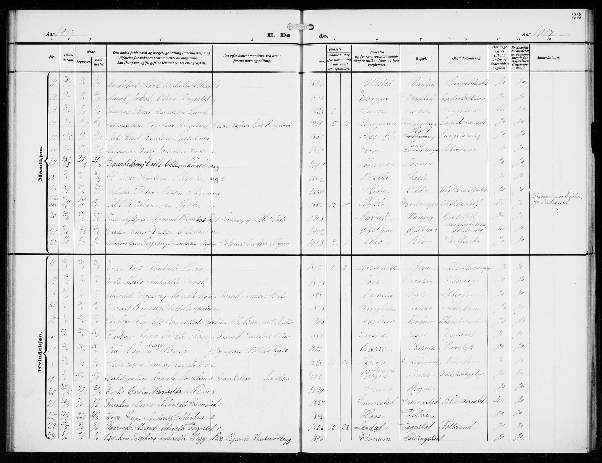 Voss sokneprestembete, SAB/A-79001/H/Hab: Parish register (copy) no. F  2, 1913-1932, p. 22